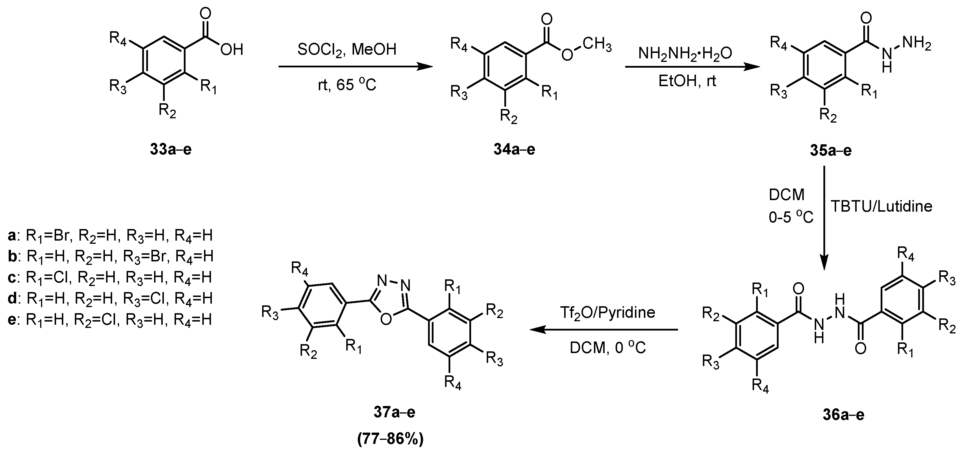 Applsci 12 03756 sch007