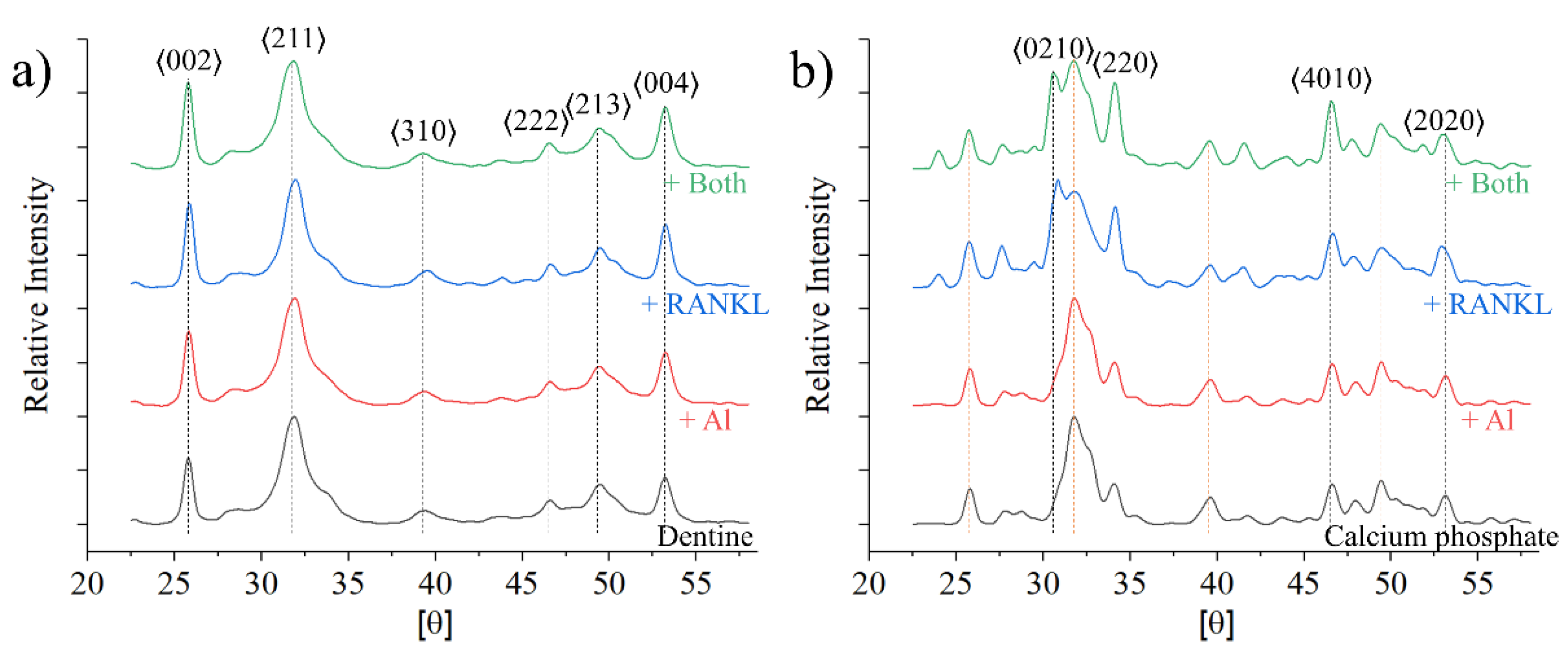 Applsci 12 03757 g006