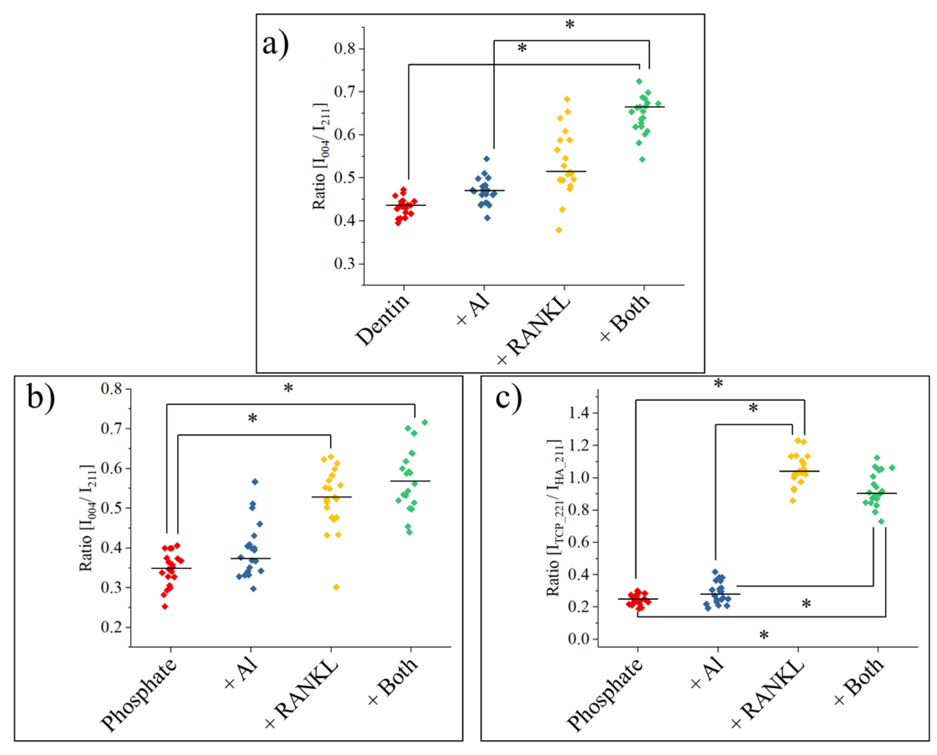 Applsci 12 03757 g007