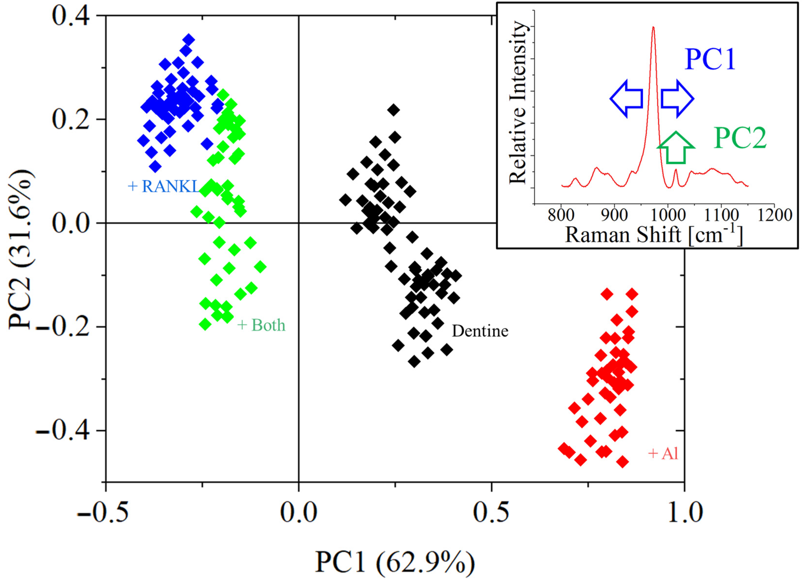 Applsci 12 03757 g010