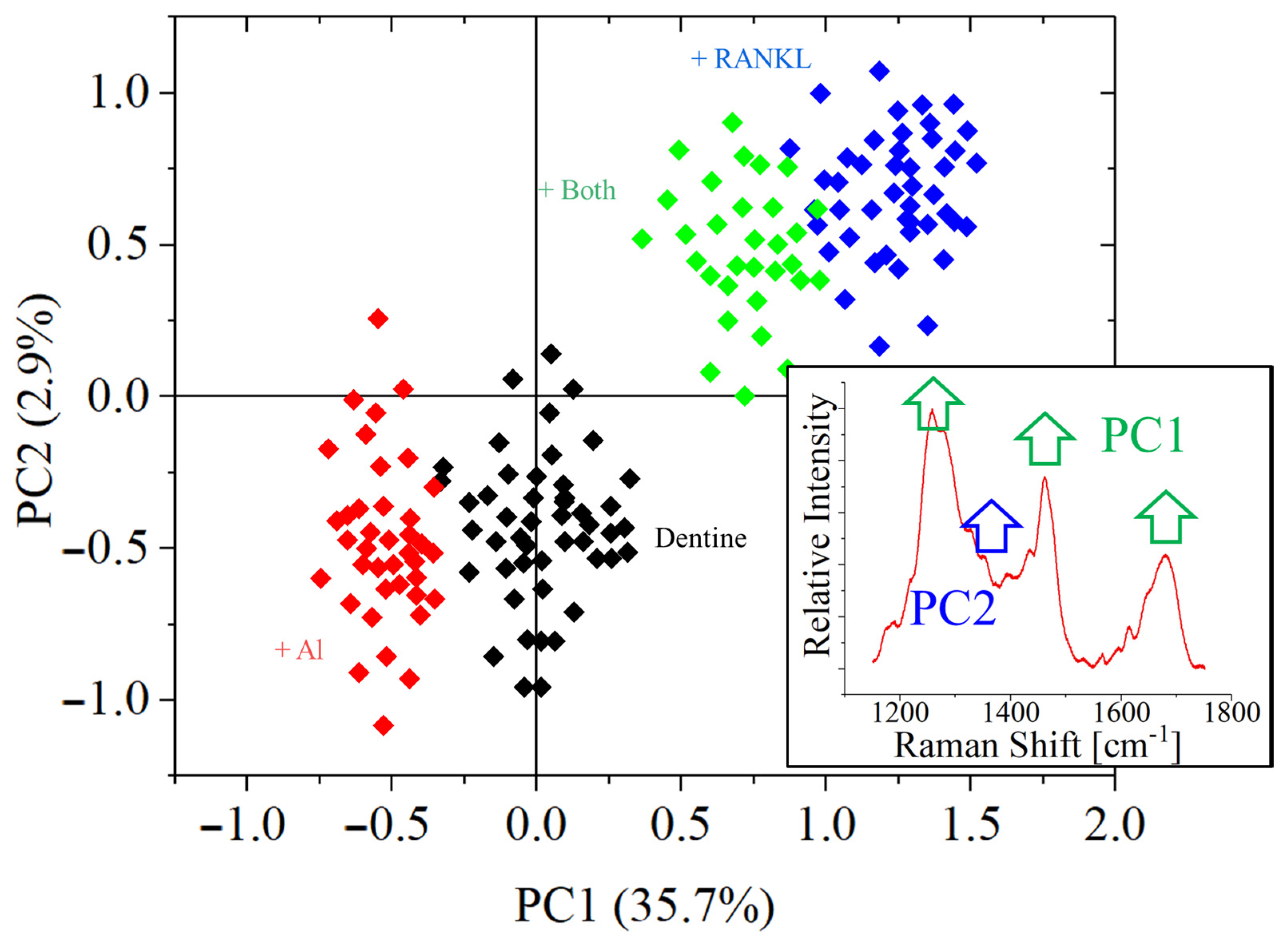 Applsci 12 03757 g012