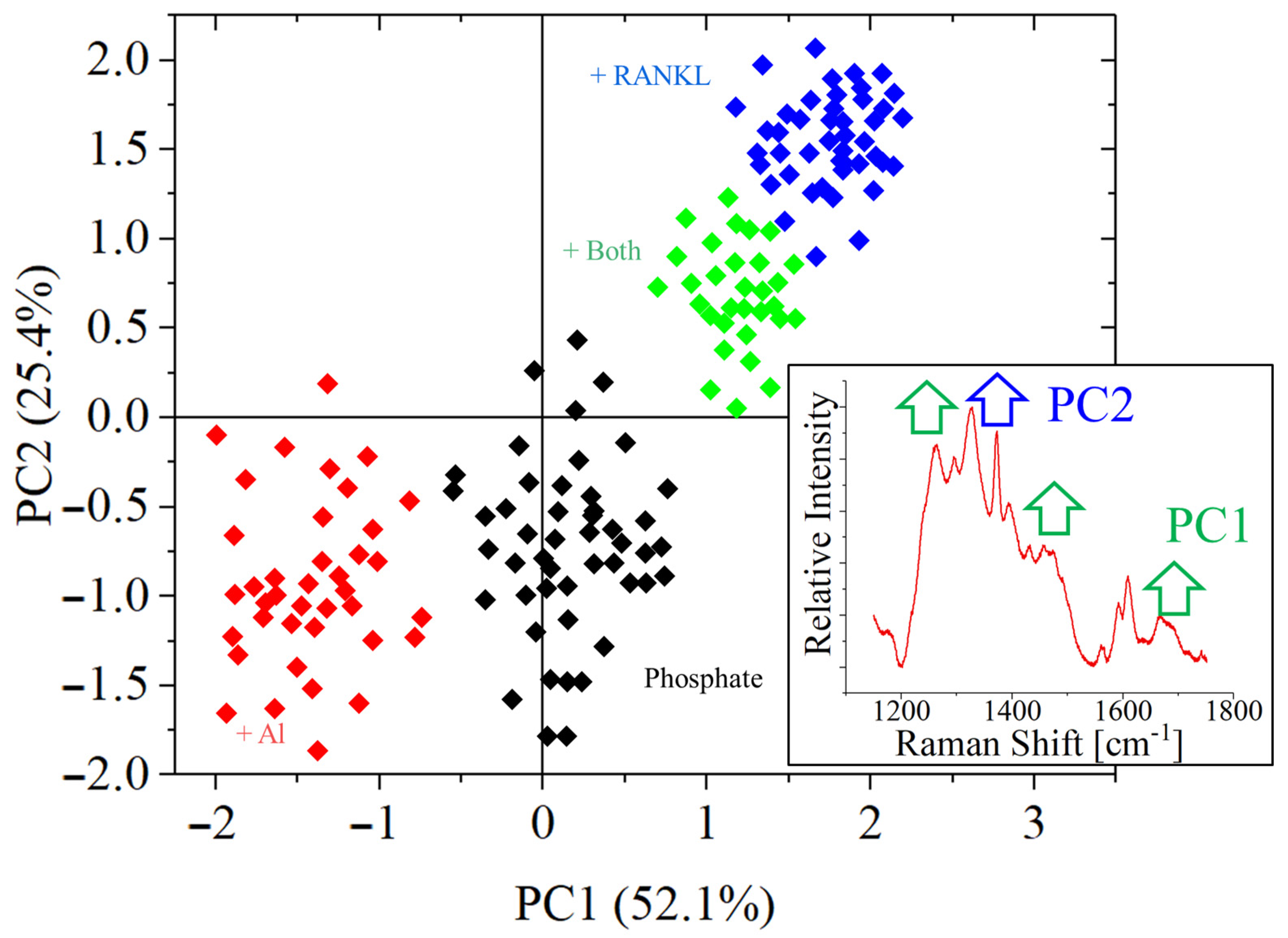Applsci 12 03757 g013