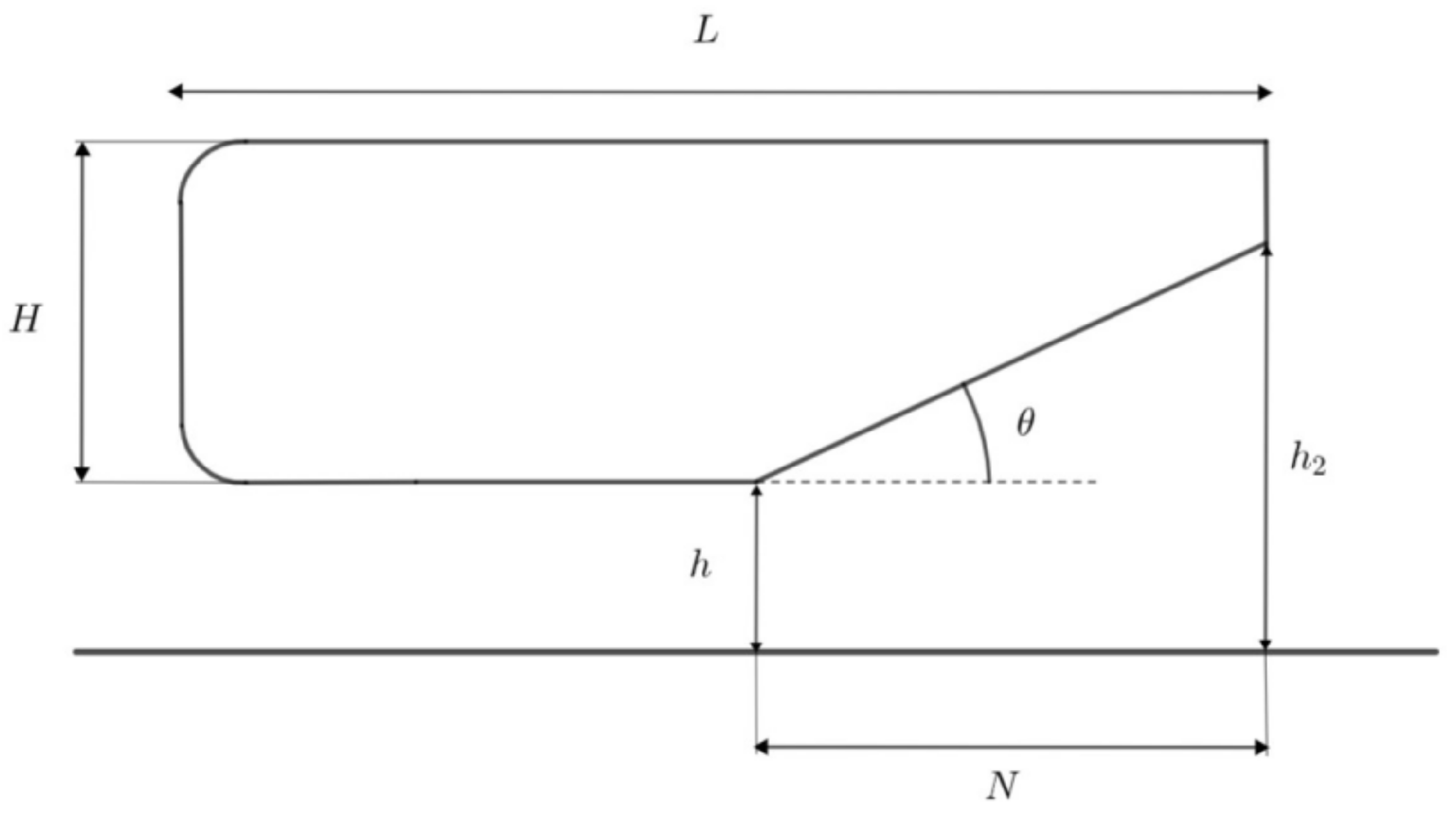 Applsci 12 03763 g003