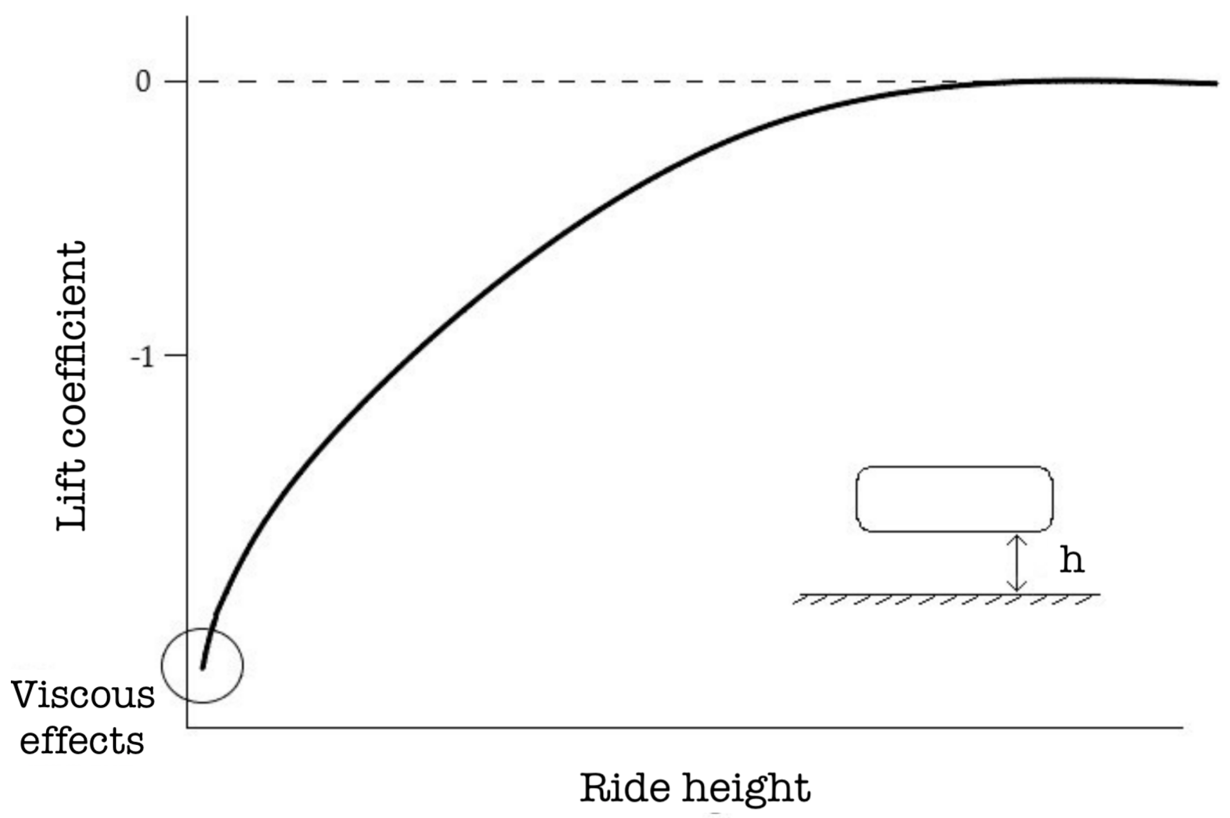 Applsci 12 03763 g004