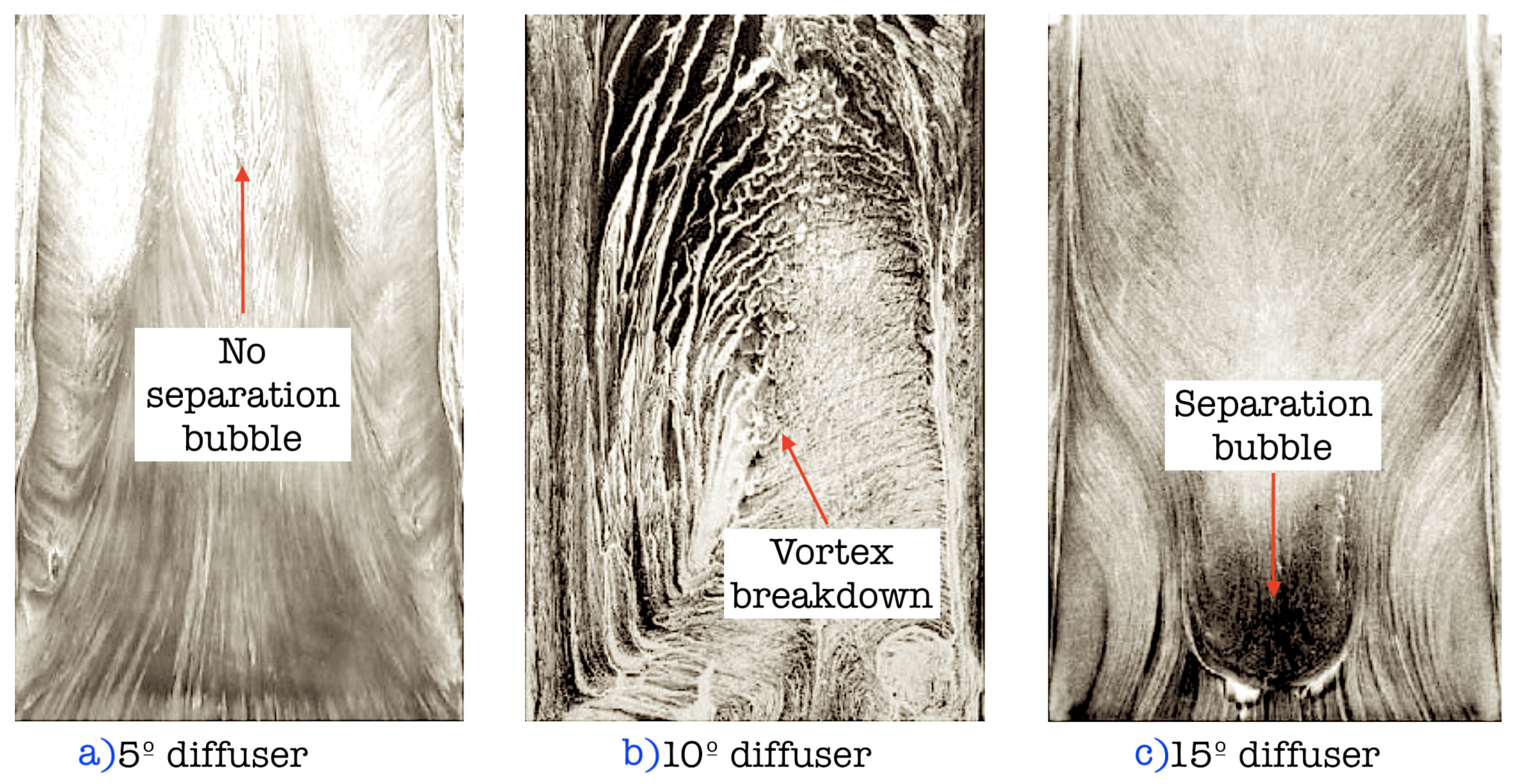 Applsci 12 03763 g008