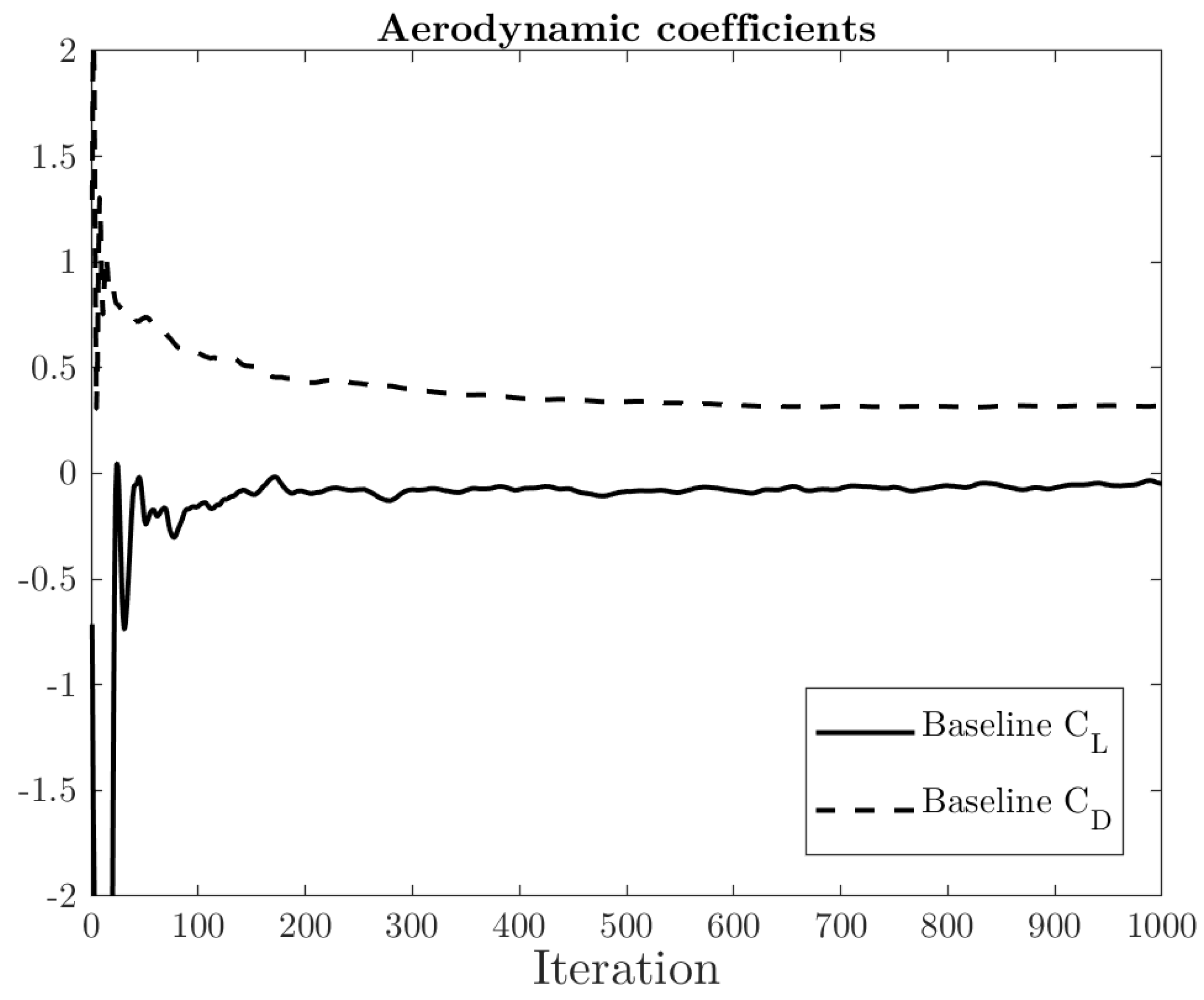 Applsci 12 03763 g015