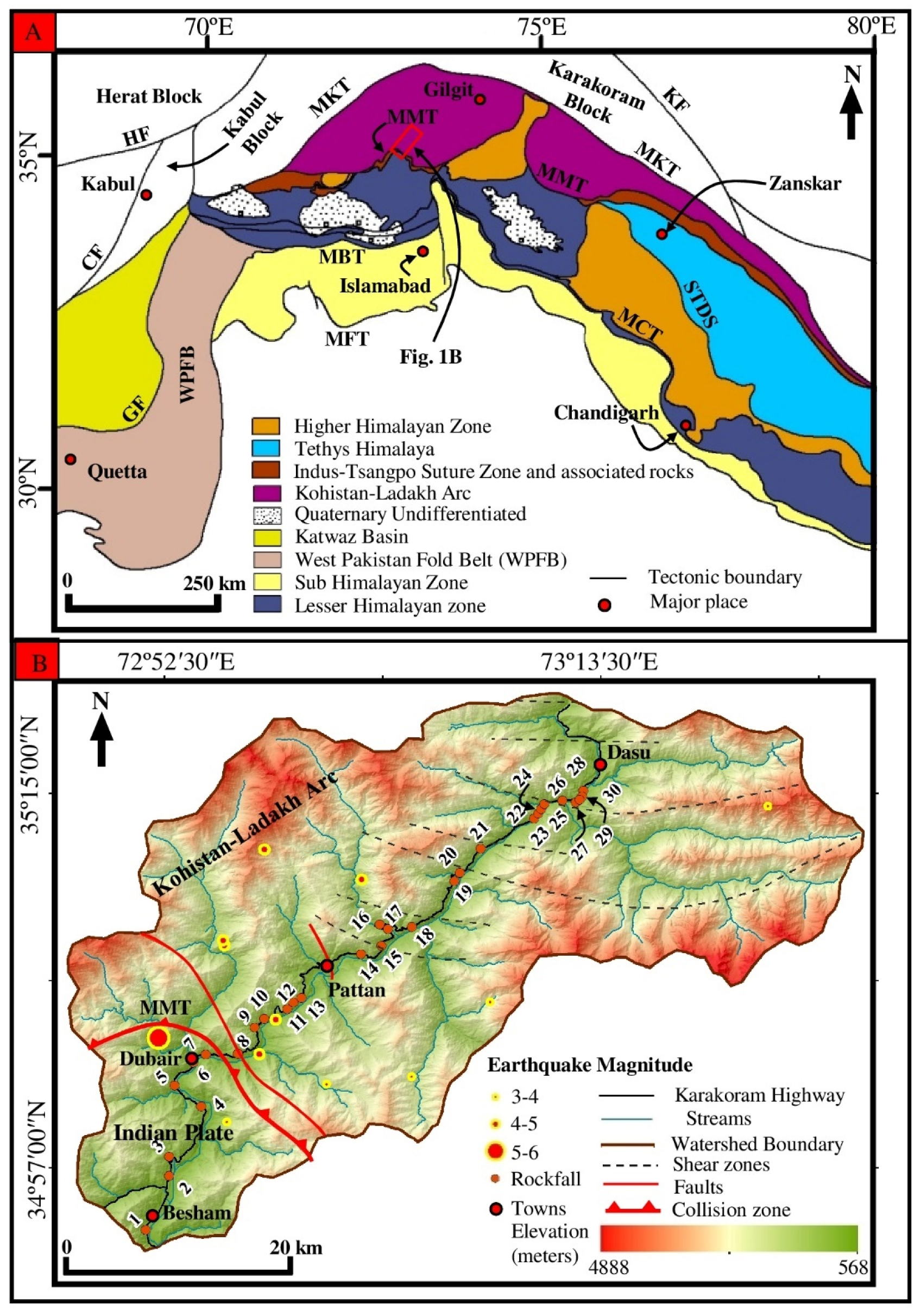 Applsci 12 03778 g003