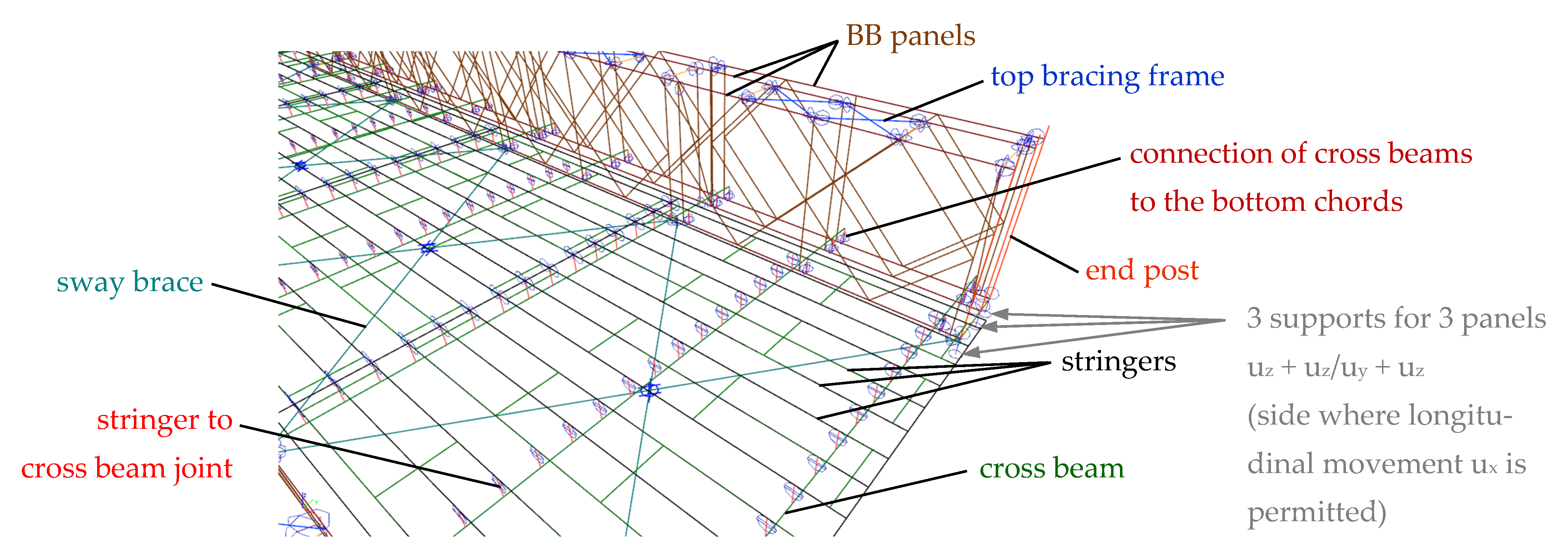 Applsci 12 03788 g007 Applsci 12 03788 g007