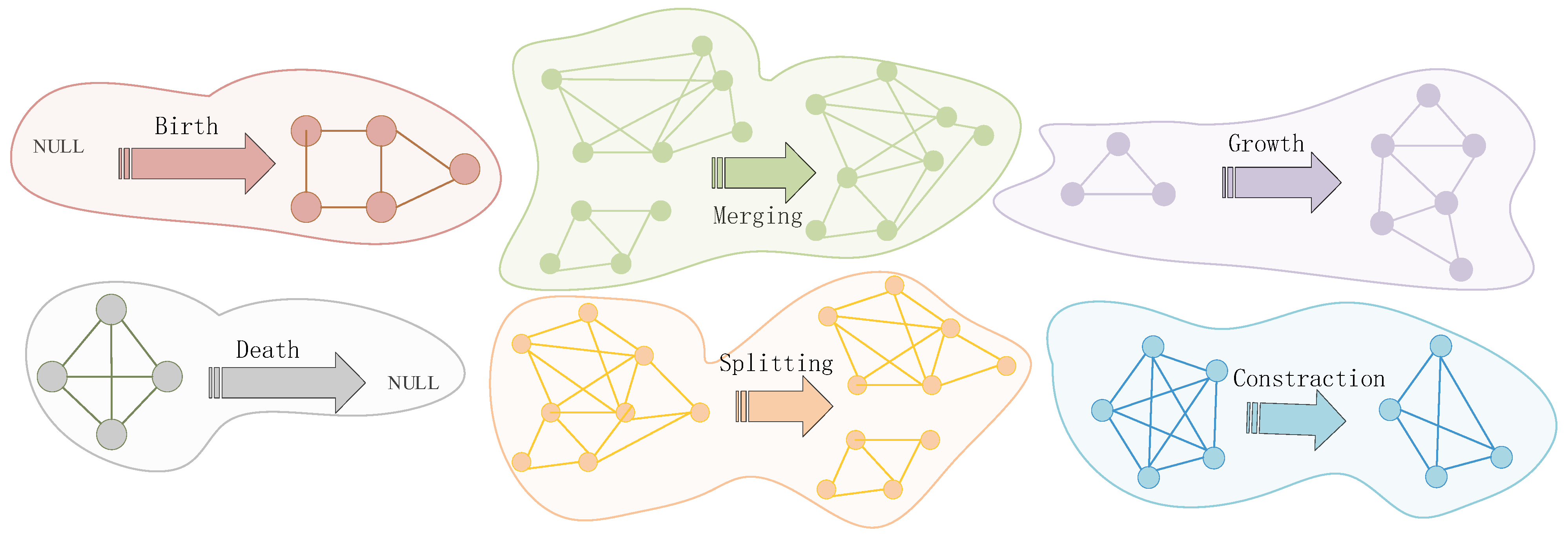 Applsci 12 03795 g001