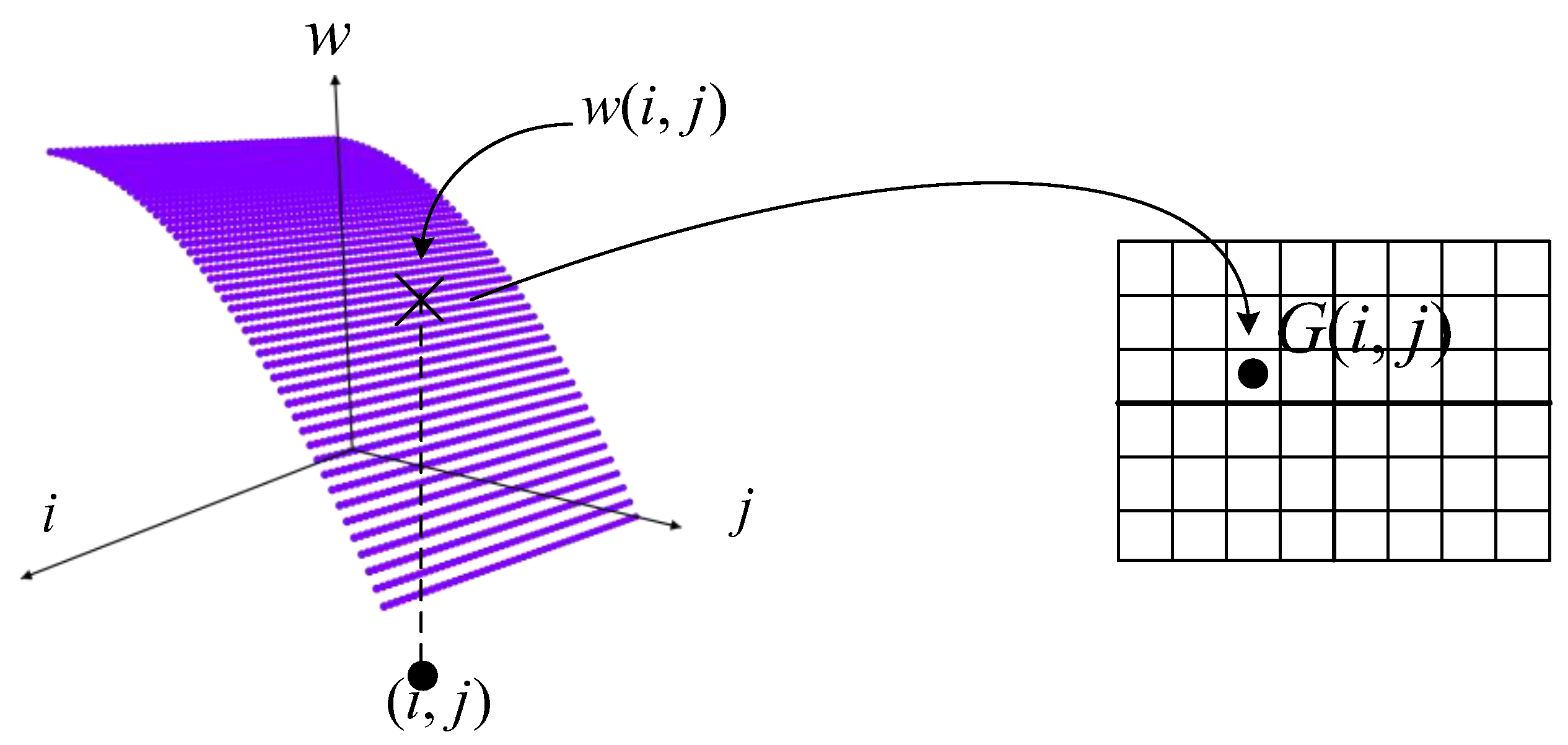 Applsci 12 03795 g003