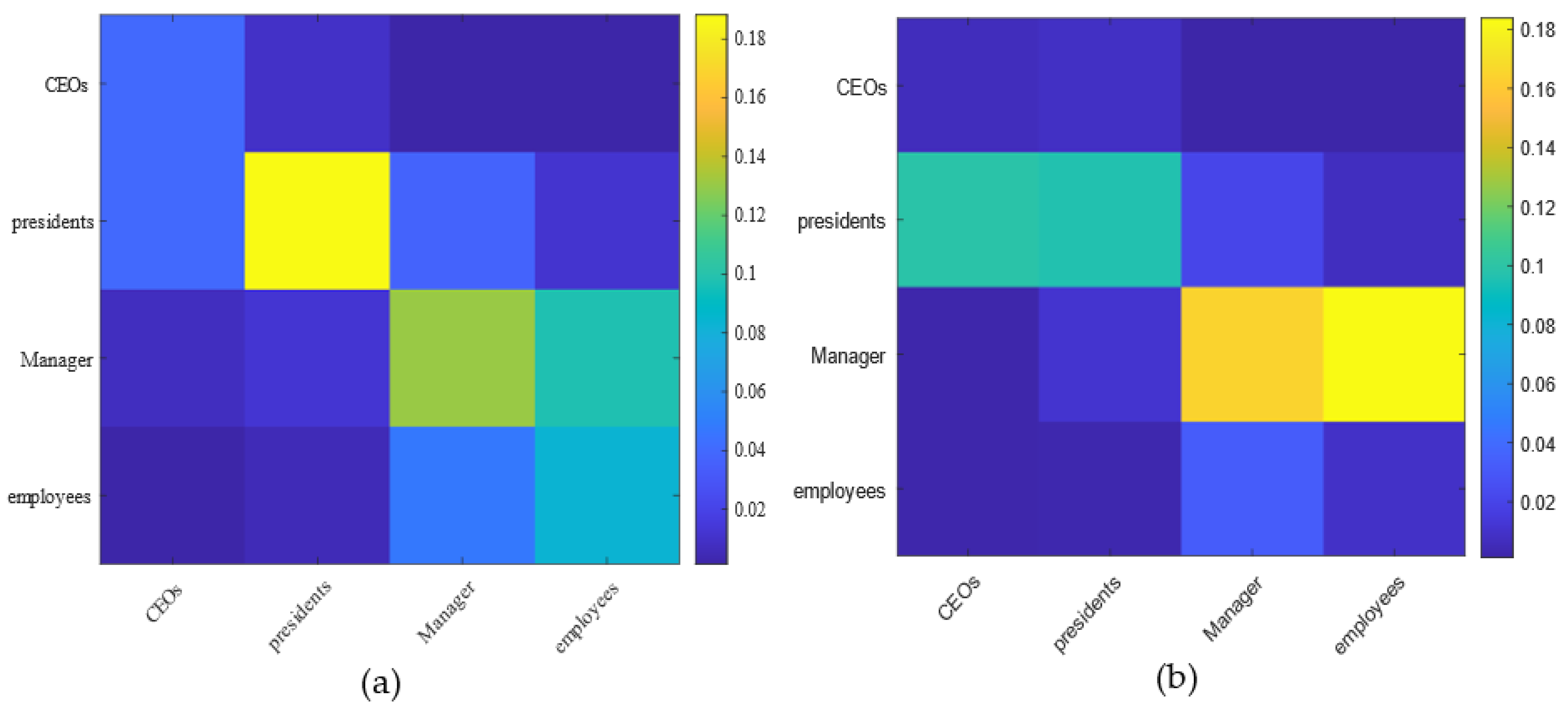 Applsci 12 03795 g008