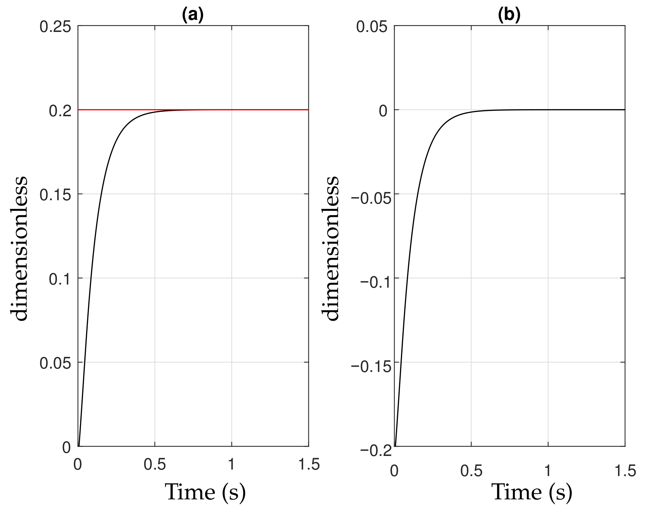 Applsci 12 03796 g004