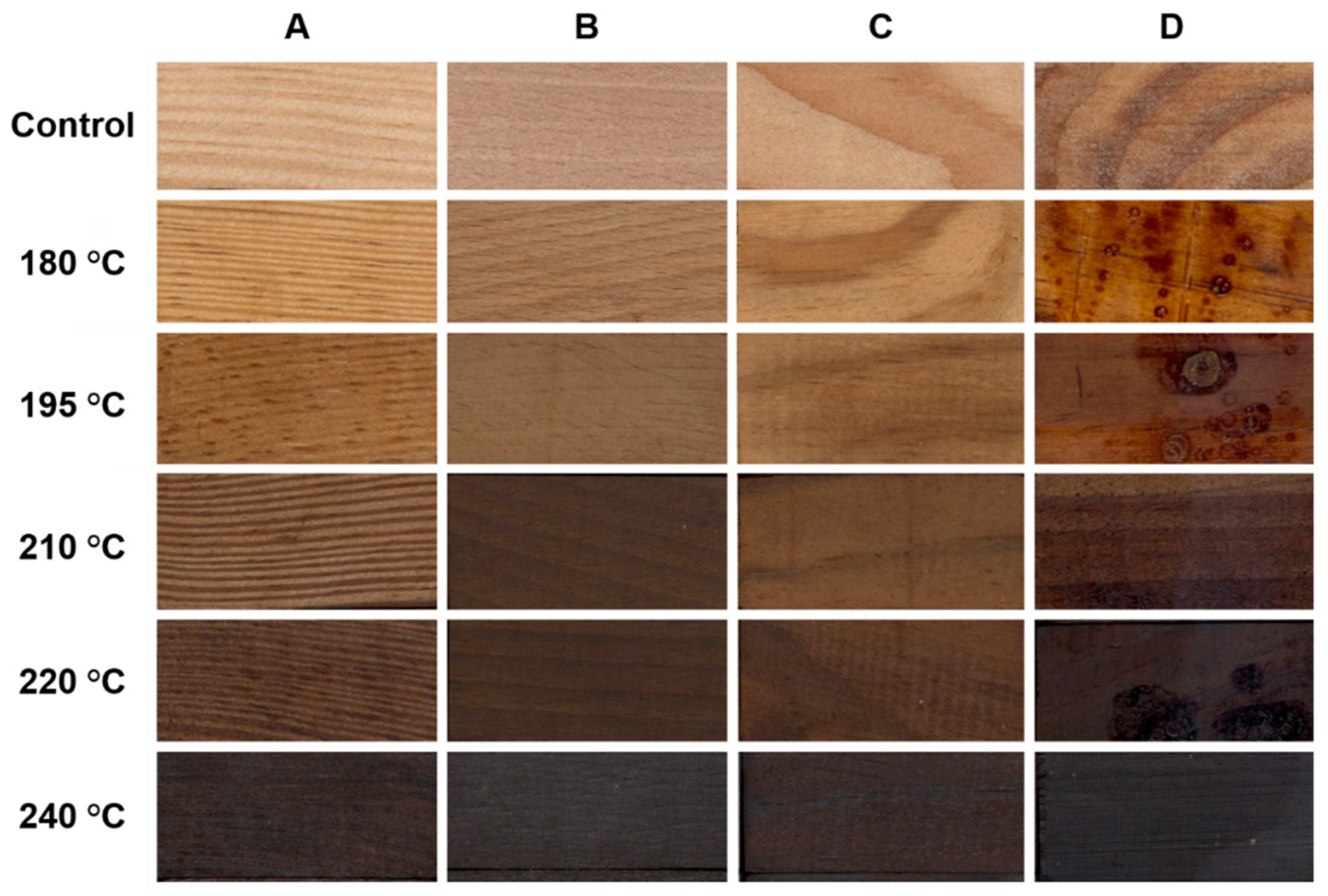 Applsci 12 03801 g002