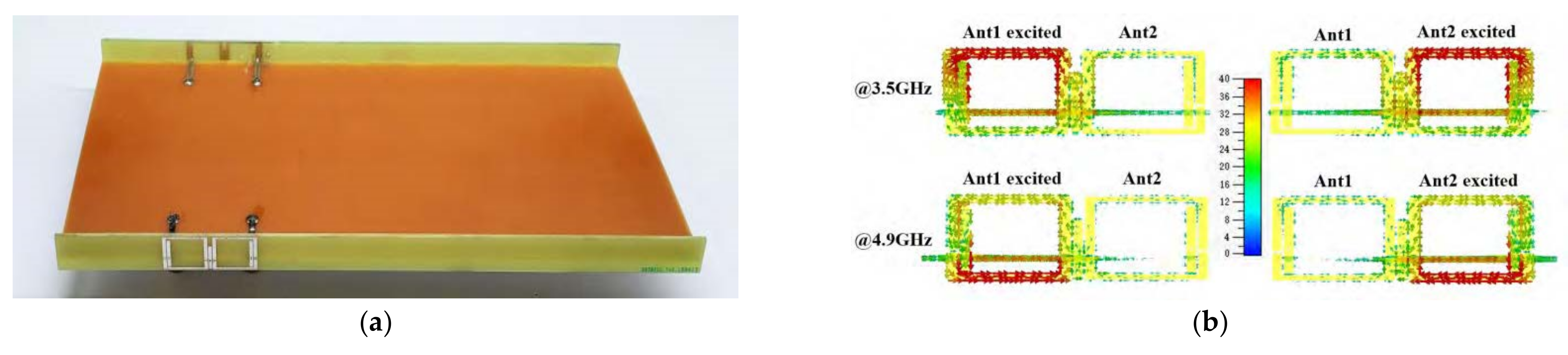 Applsci 12 03816 g004