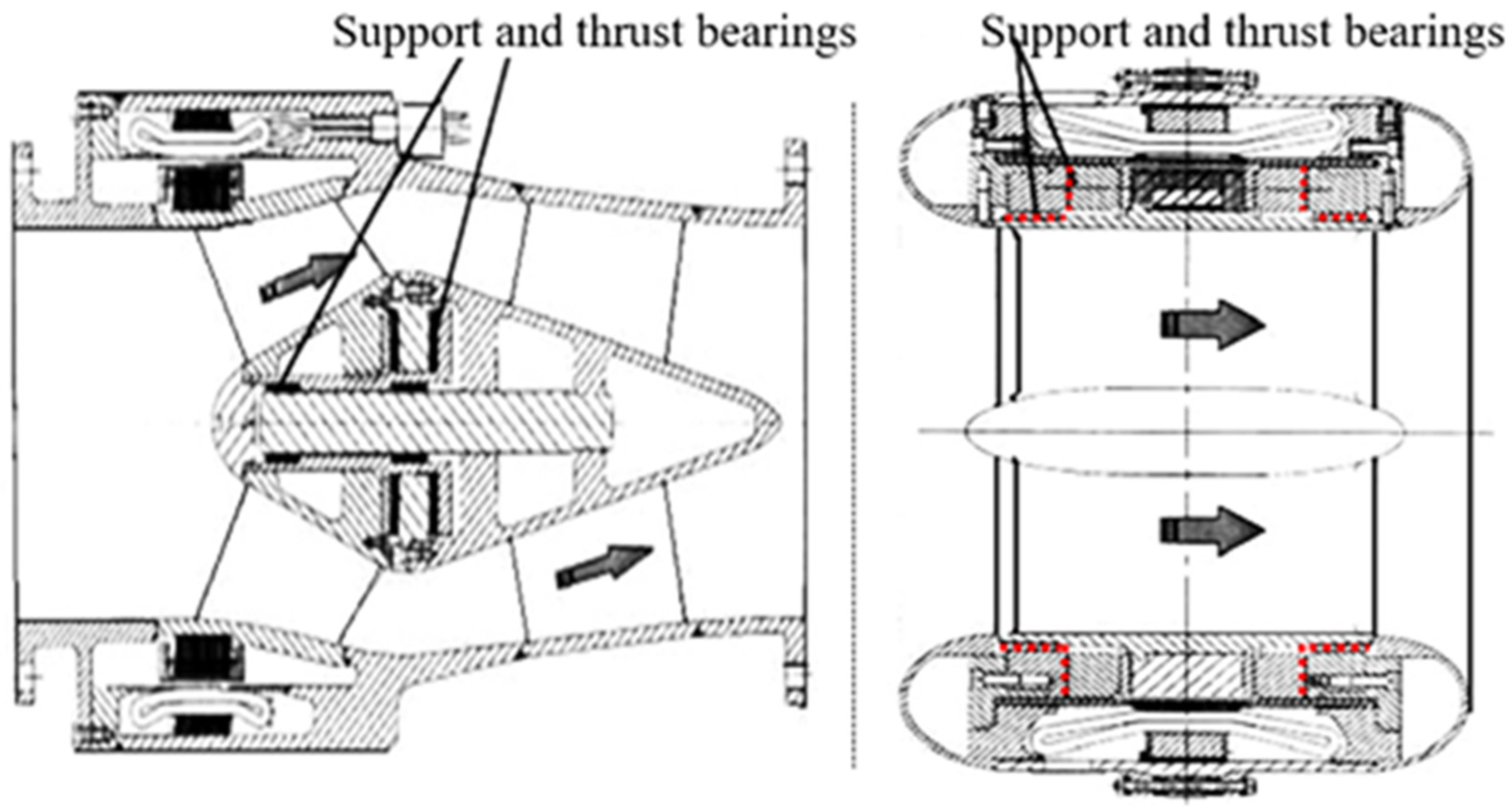 Applsci 12 03824 g006