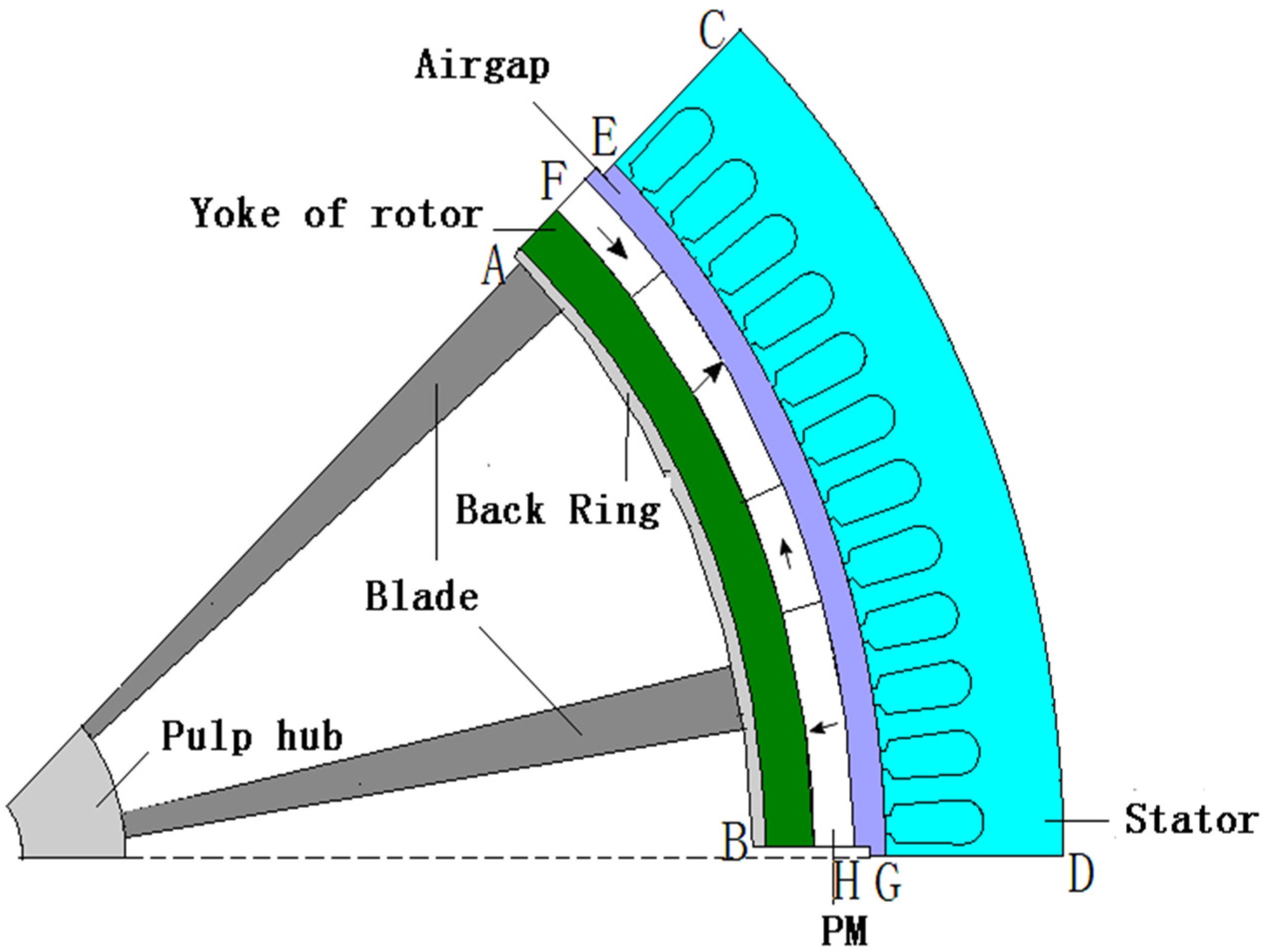 Applsci 12 03824 g011
