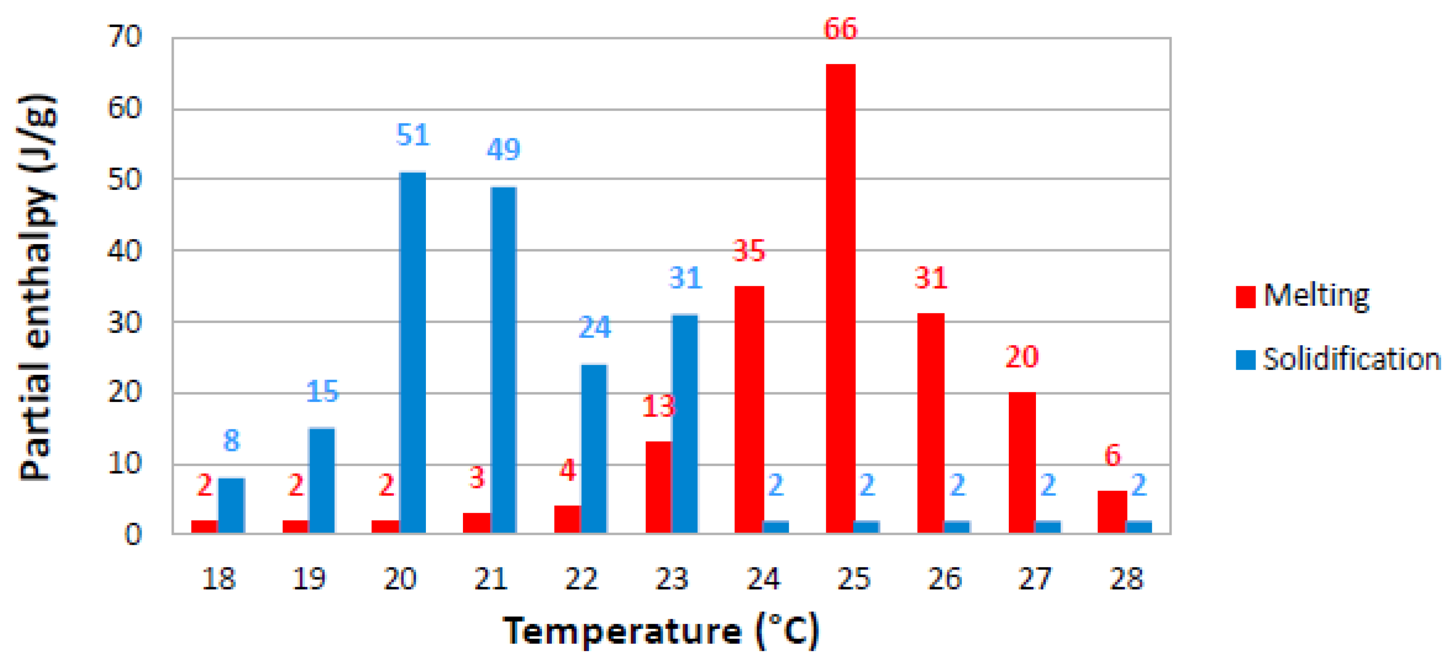 Applsci 12 03827 g002