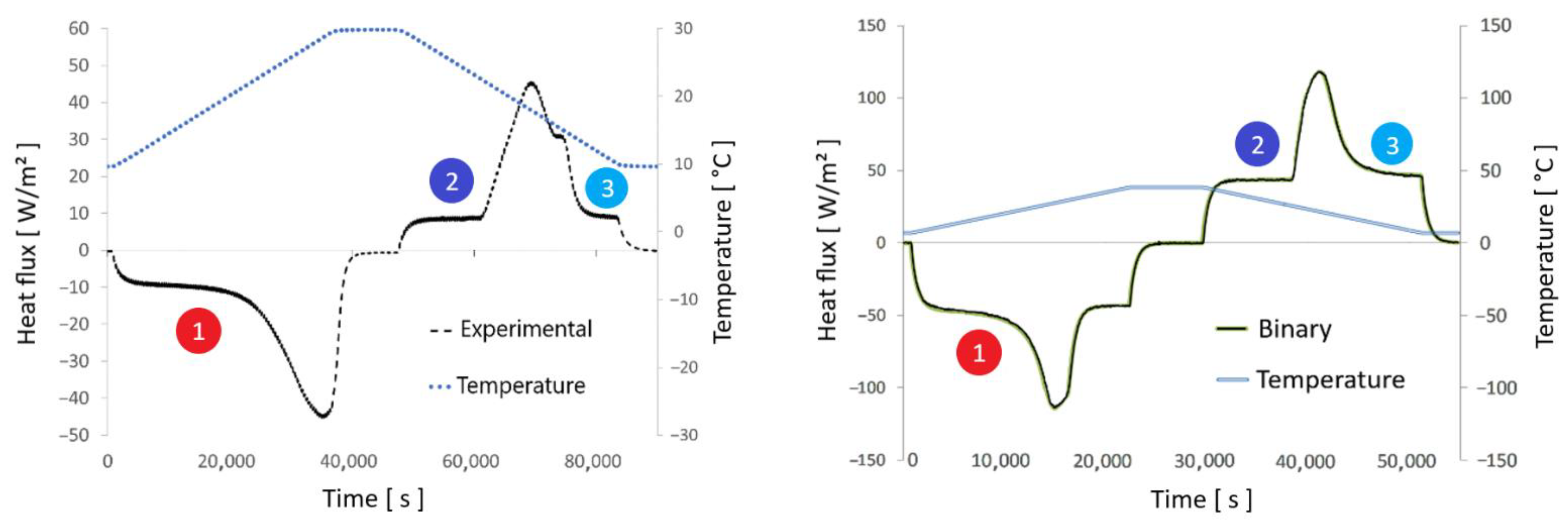 Applsci 12 03827 g005