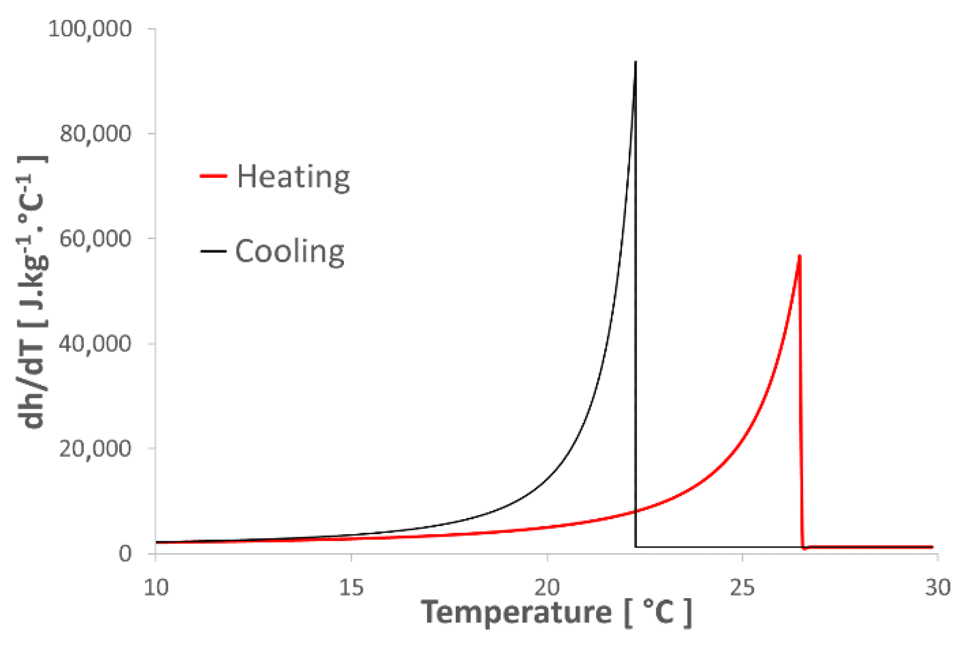 Applsci 12 03827 g006