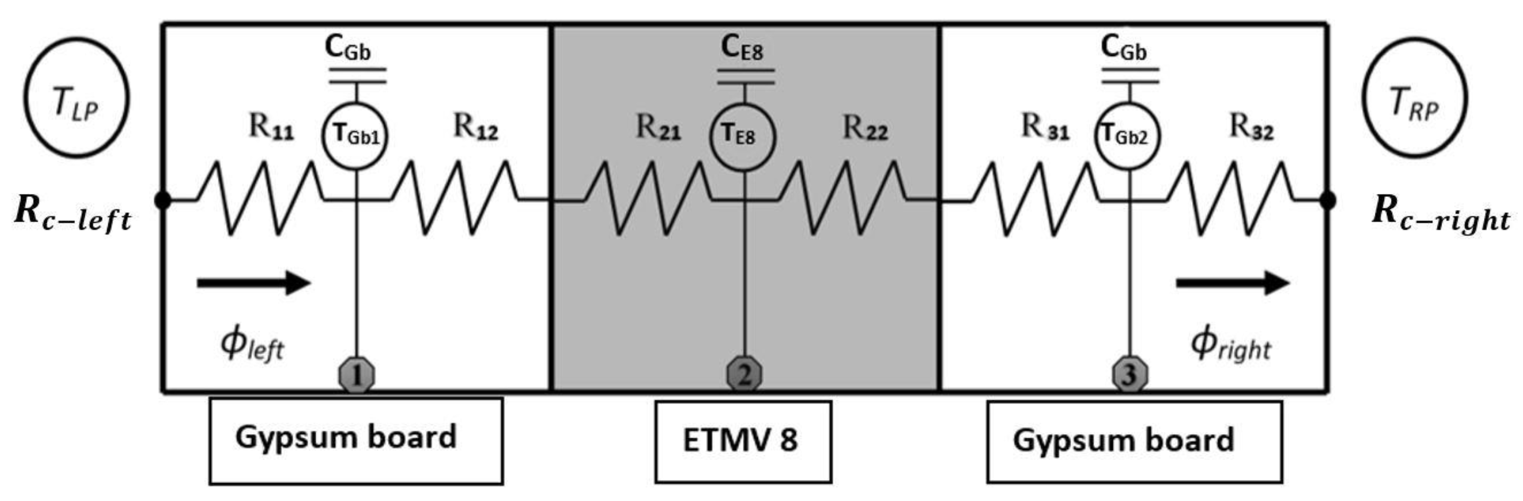 Applsci 12 03827 g008