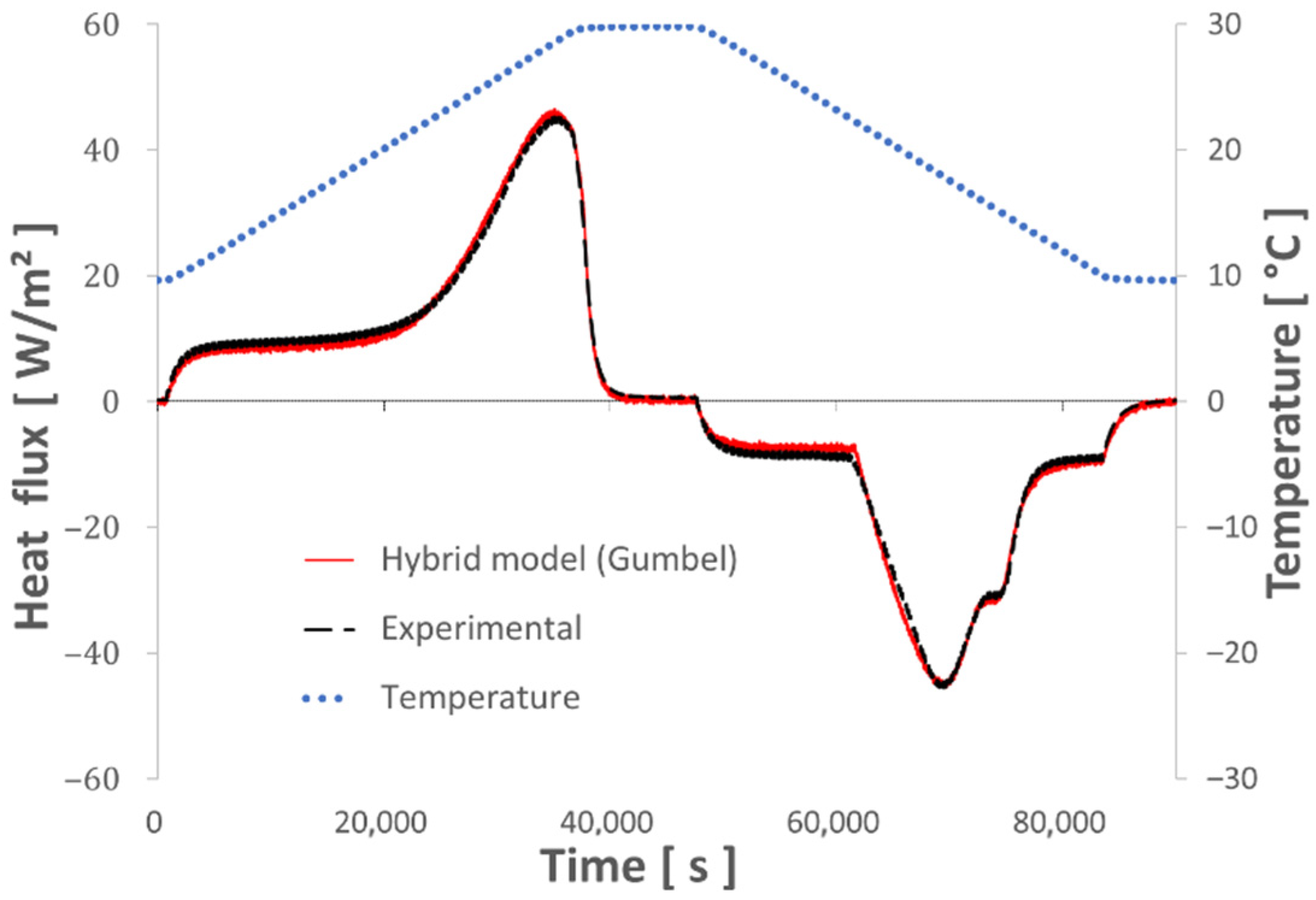 Applsci 12 03827 g013