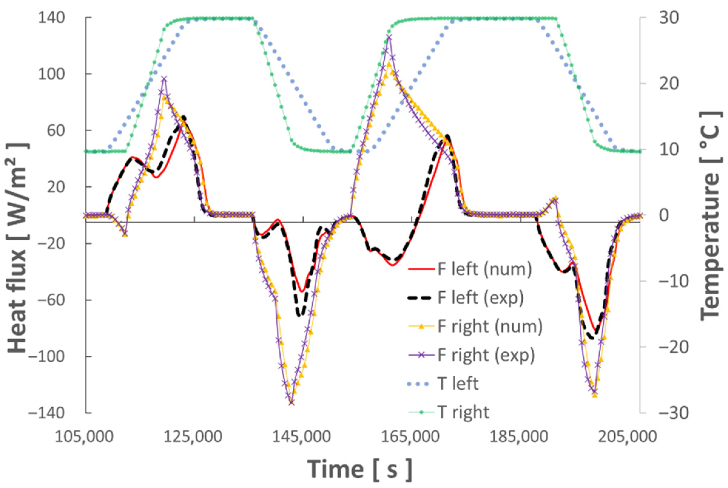 Applsci 12 03827 g016