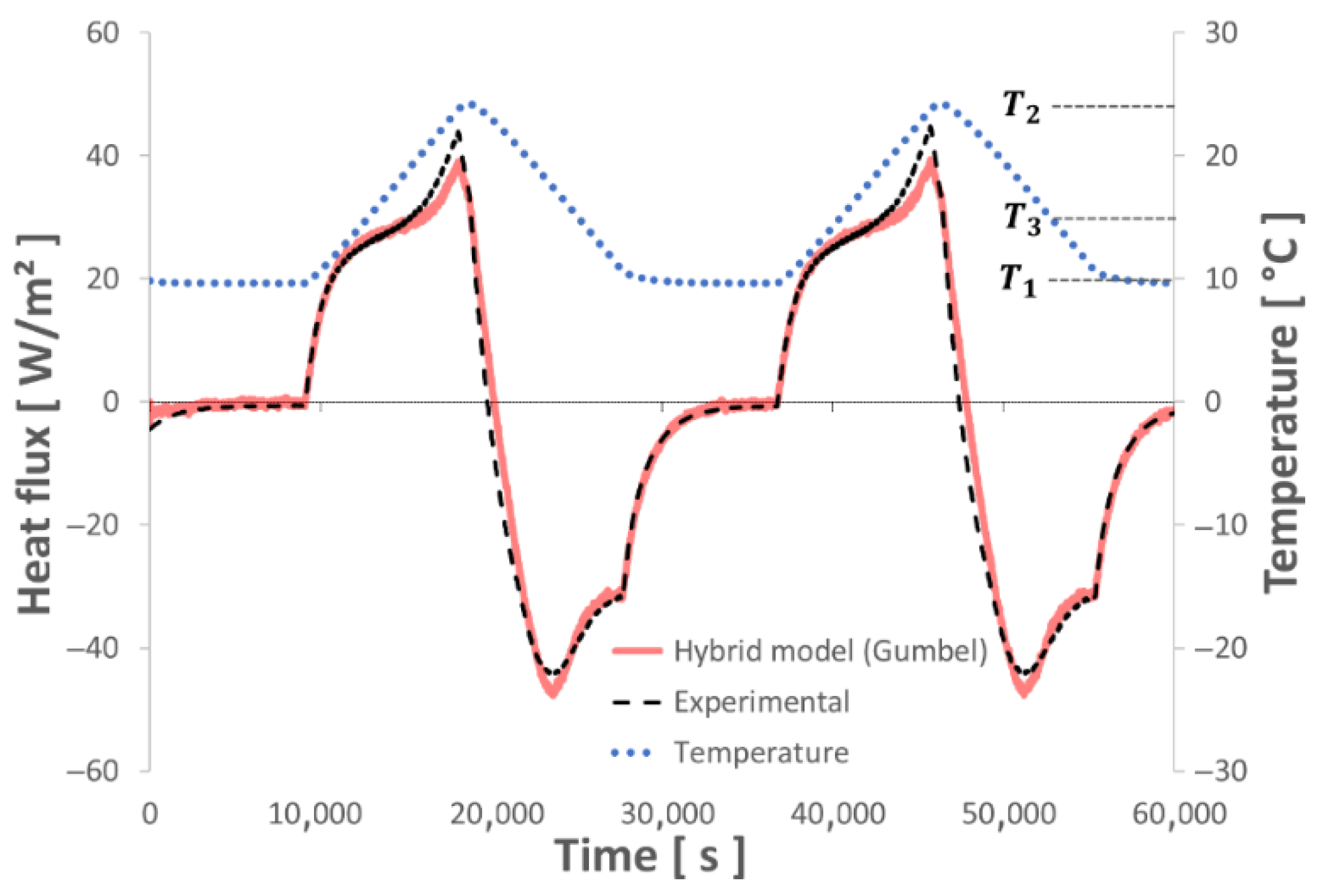 Applsci 12 03827 g019