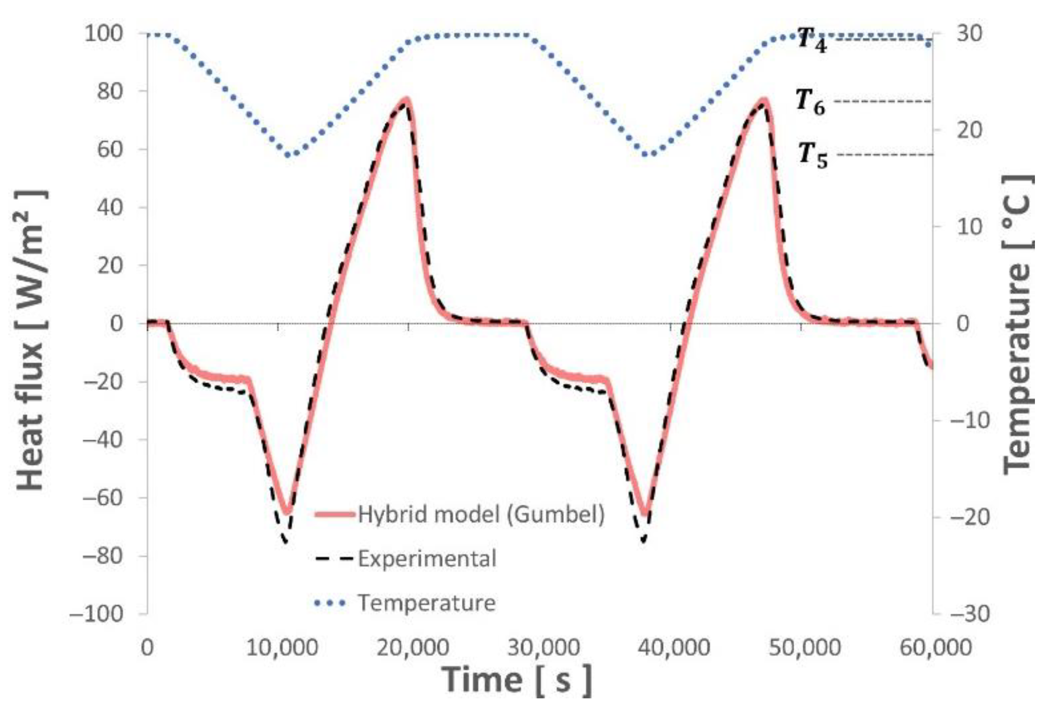 Applsci 12 03827 g020