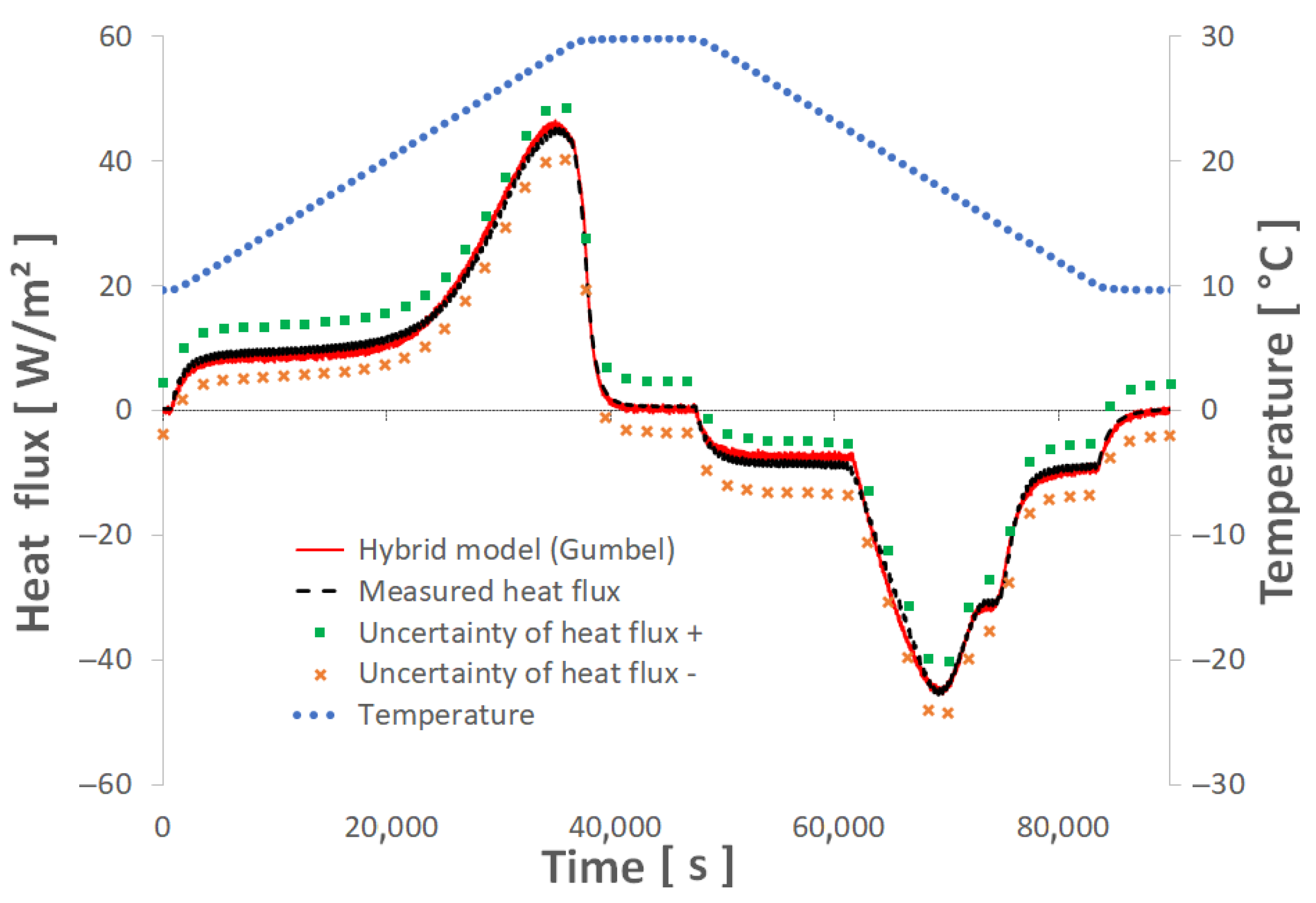 Applsci 12 03827 g021