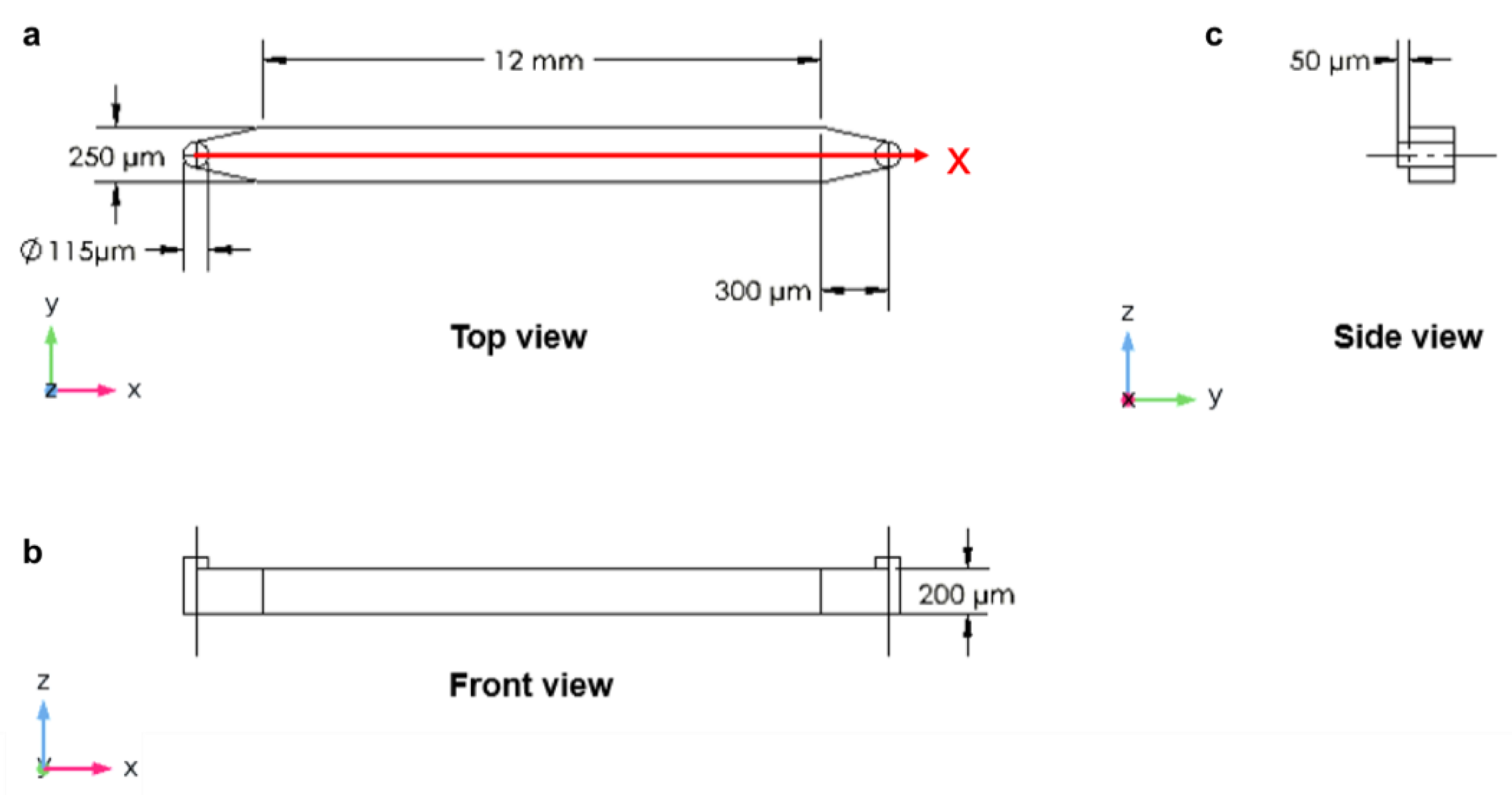 Applsci 12 03829 g002