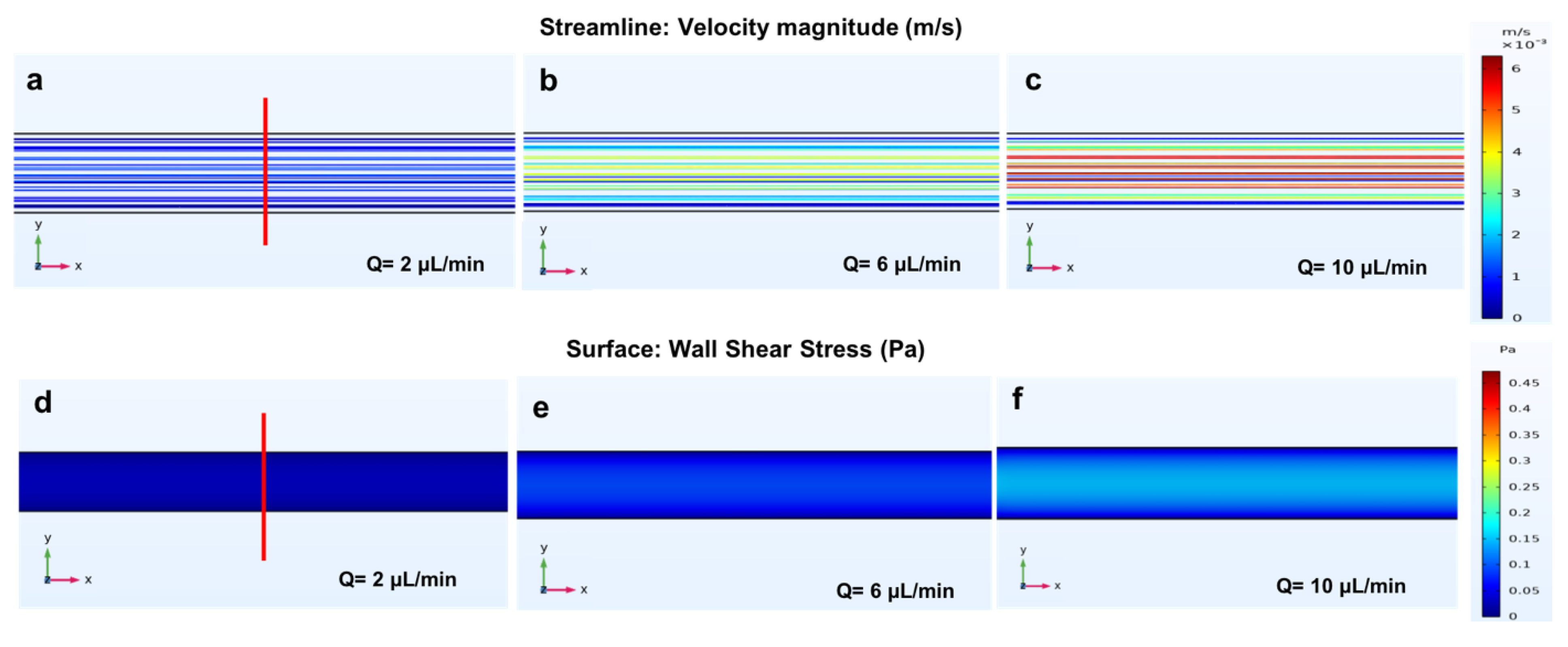 Applsci 12 03829 g006a