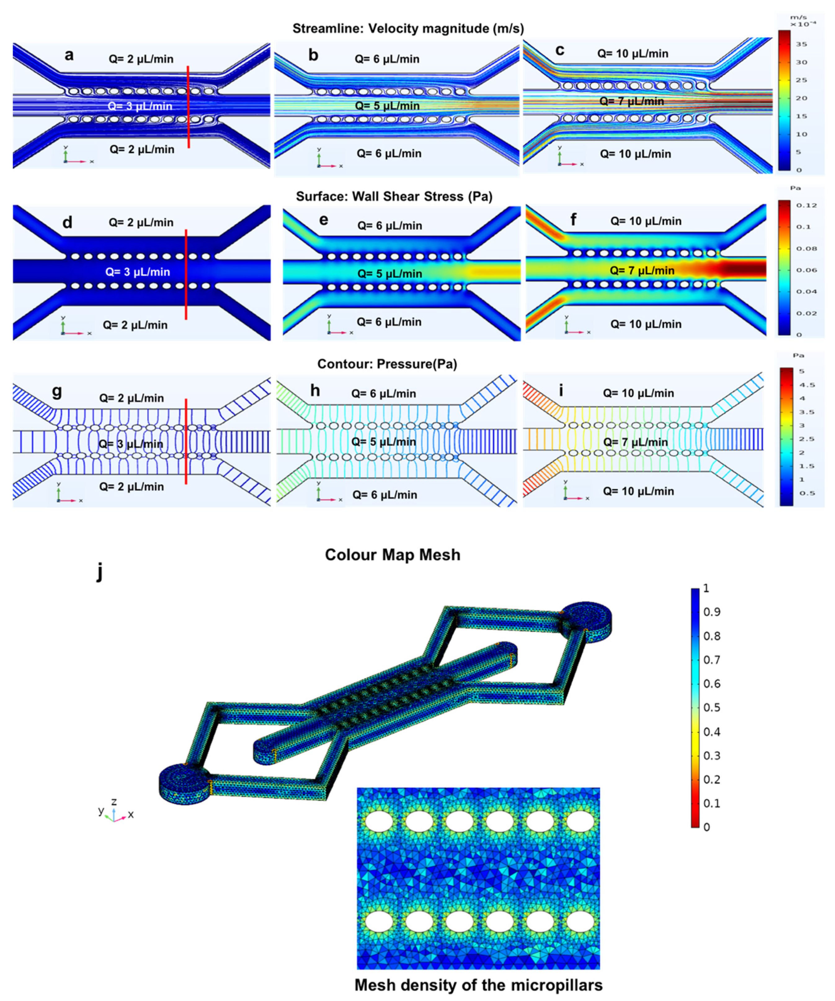 Applsci 12 03829 g008