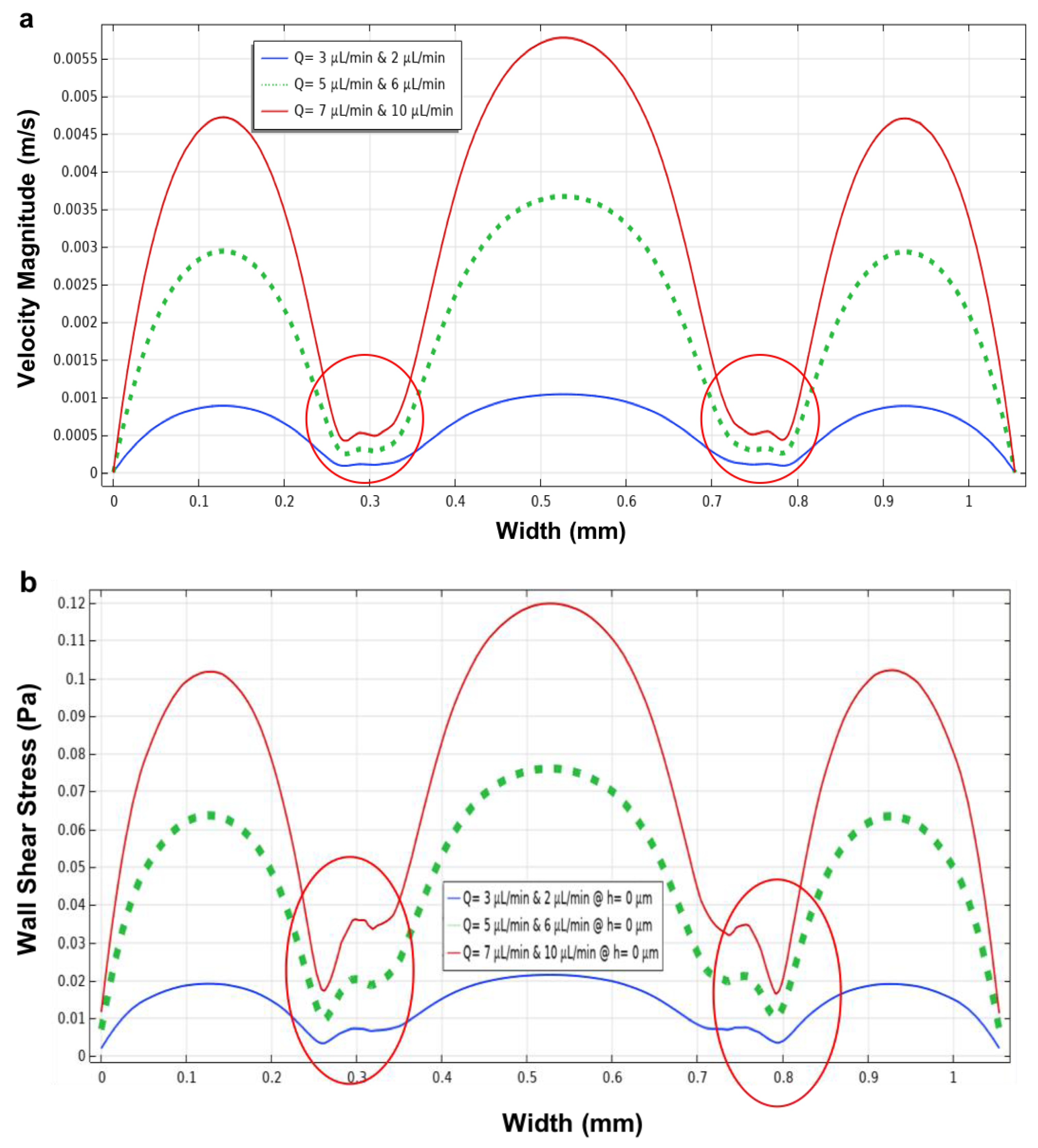Applsci 12 03829 g009a