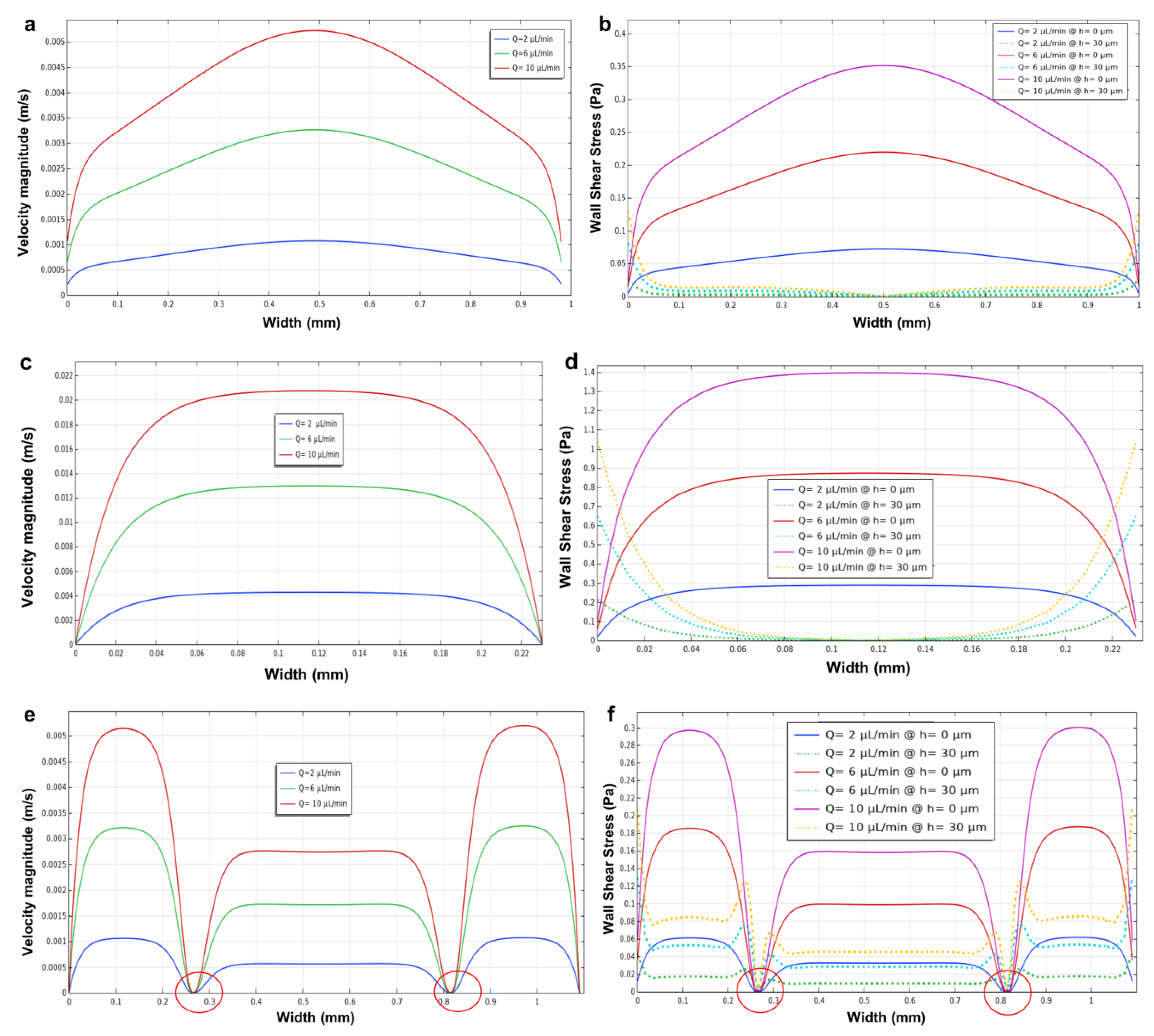 Applsci 12 03829 g010