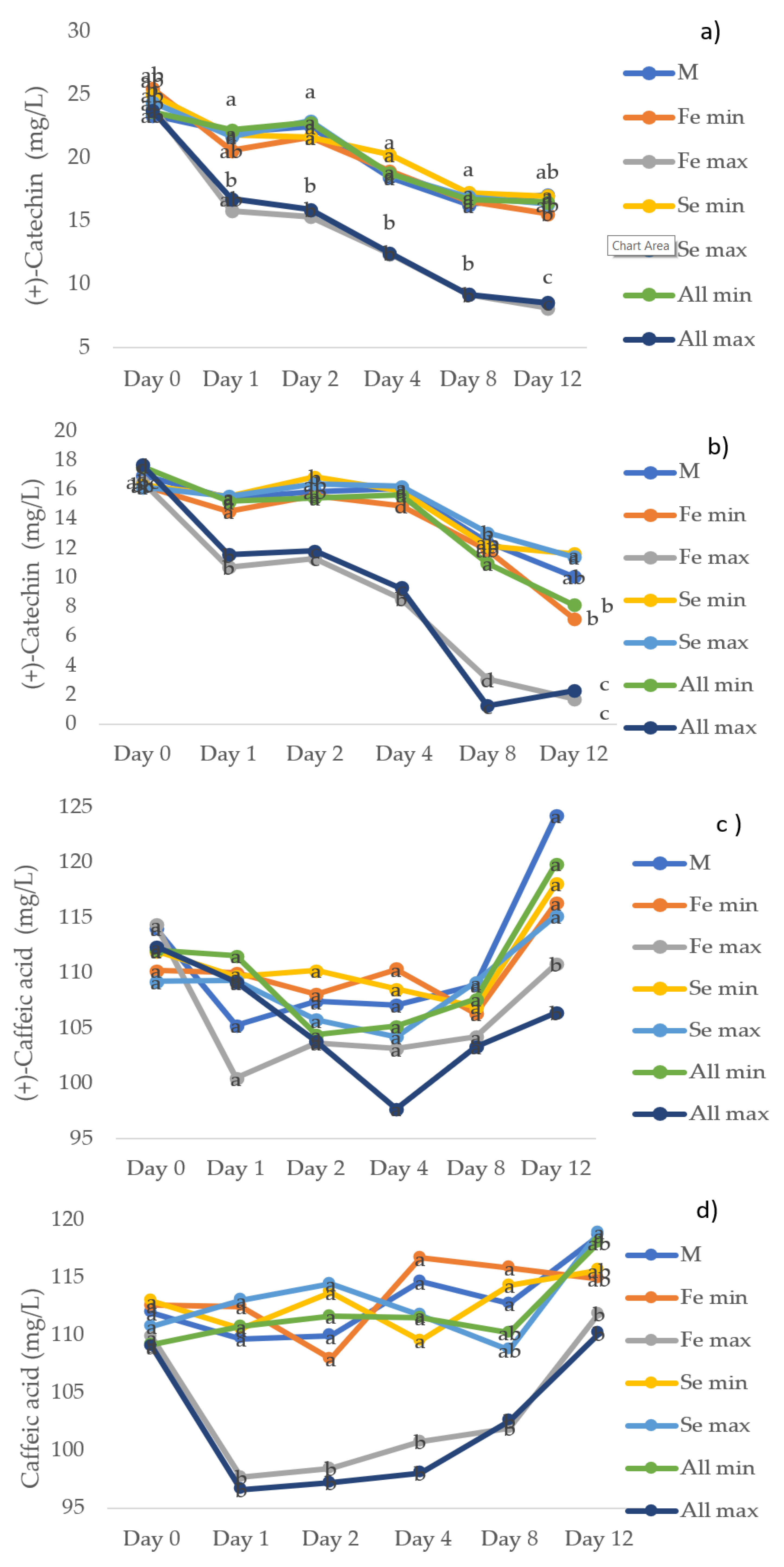 Applsci 12 03834 g004 Applsci 12 03834 g004