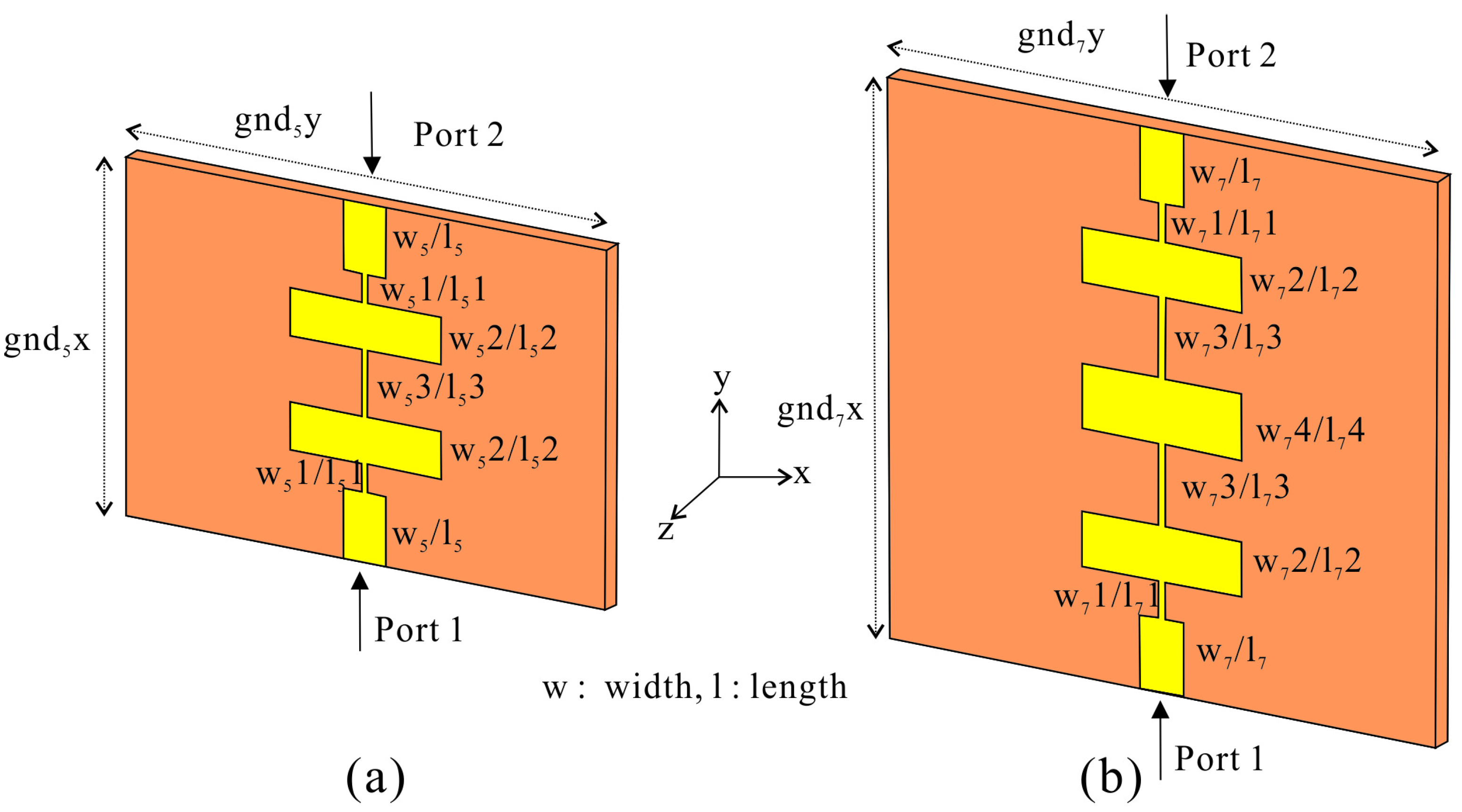 Applsci 12 03842 g003
