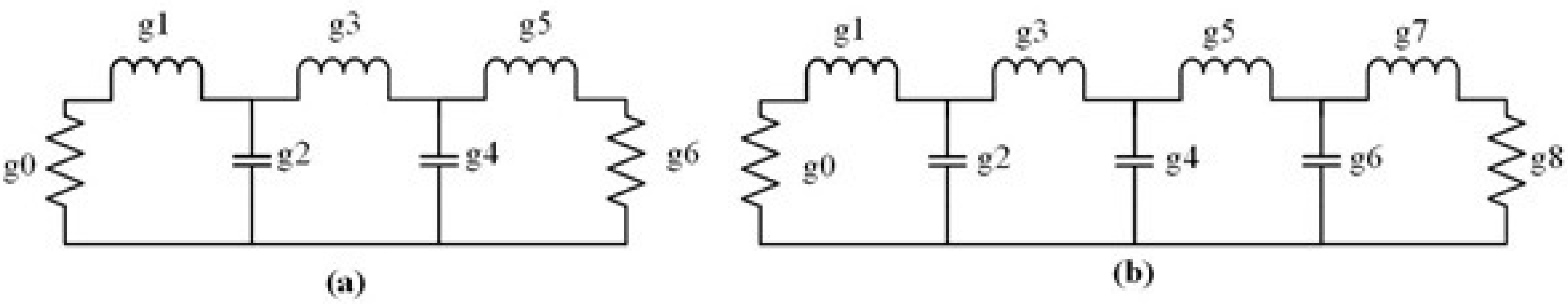 Applsci 12 03842 g004