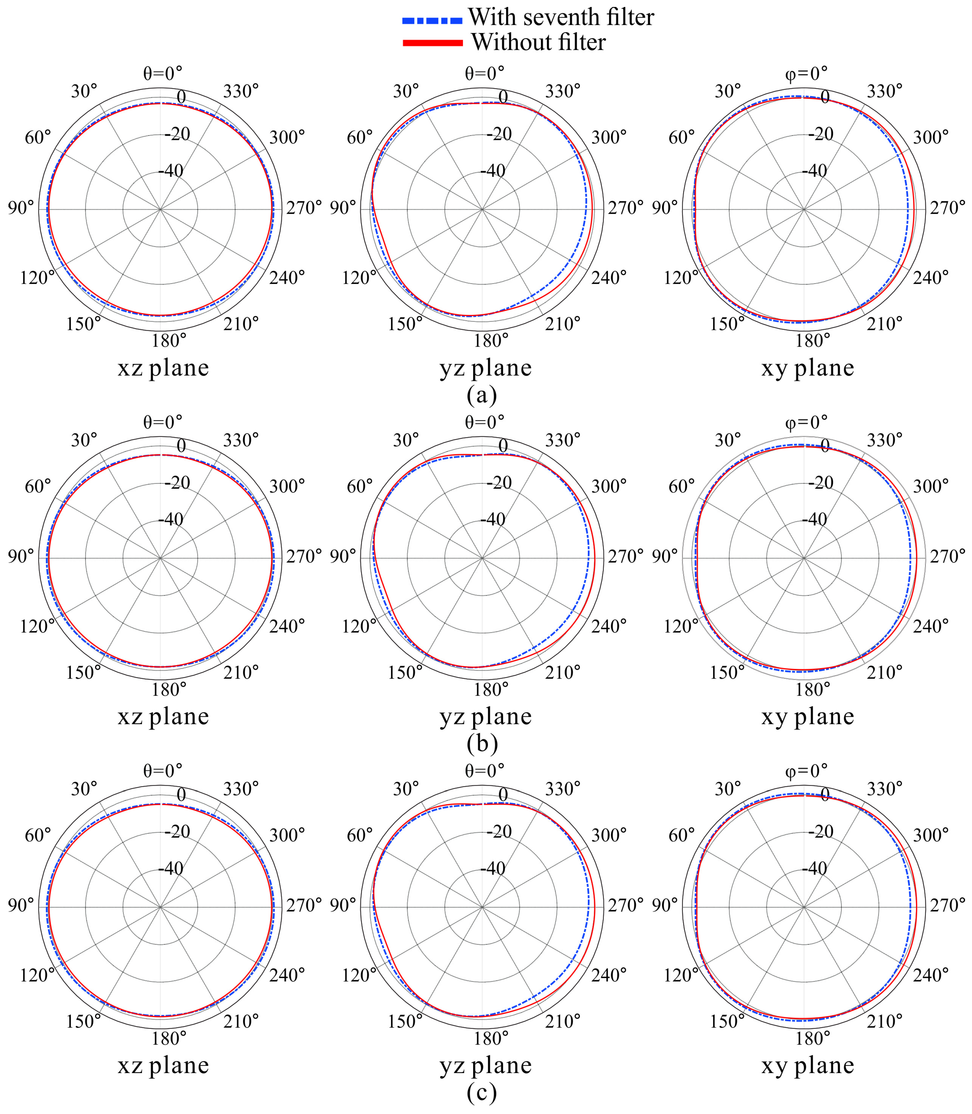 Applsci 12 03842 g008