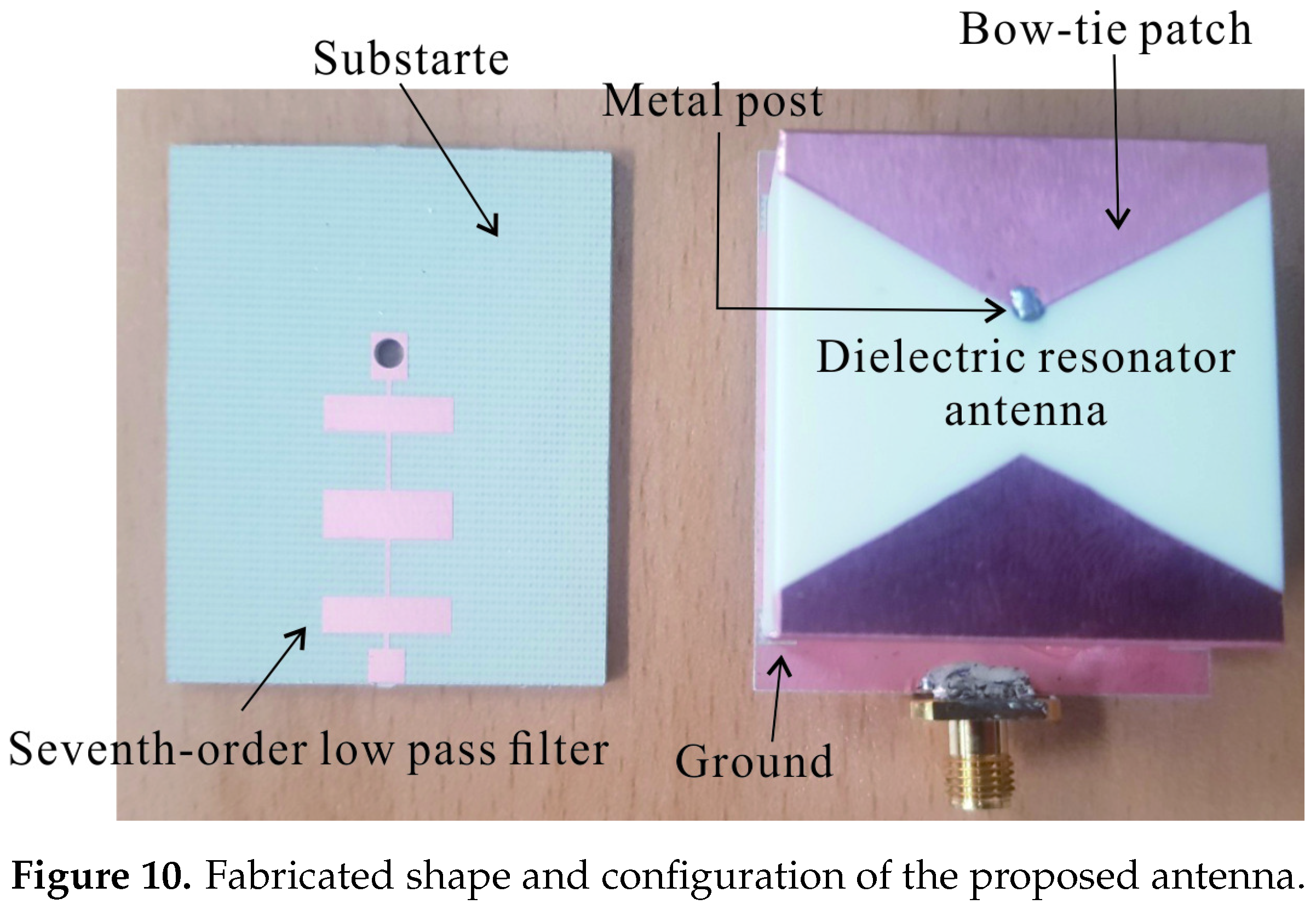 Applsci 12 03842 g010