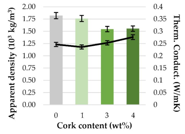 Applsci 12 03844 g006