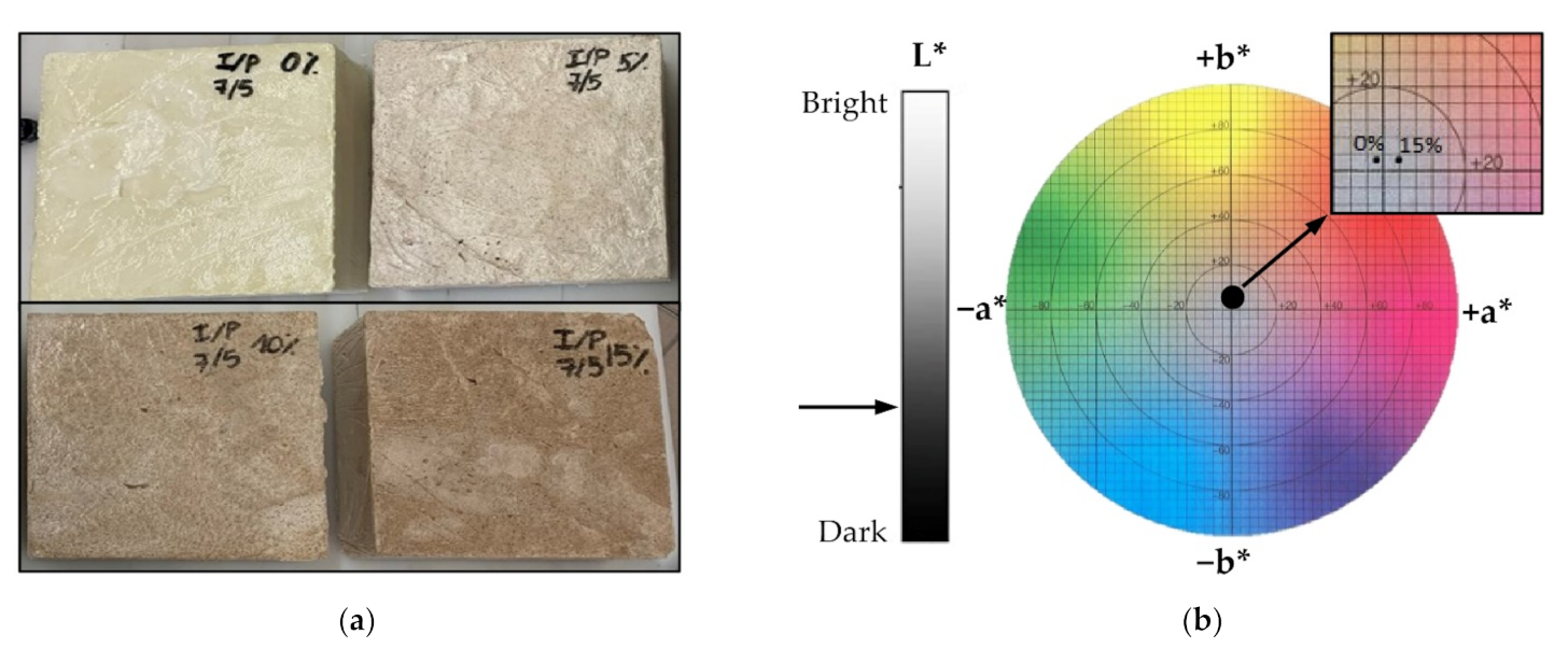 Applsci 12 03844 g009