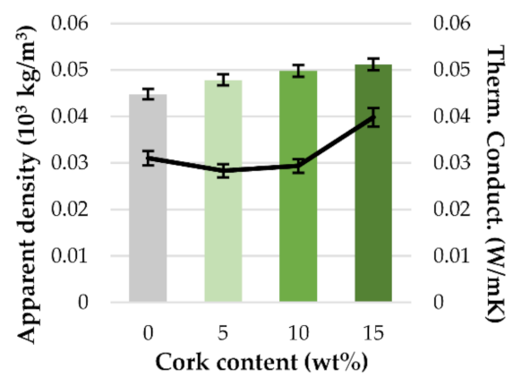 Applsci 12 03844 g010