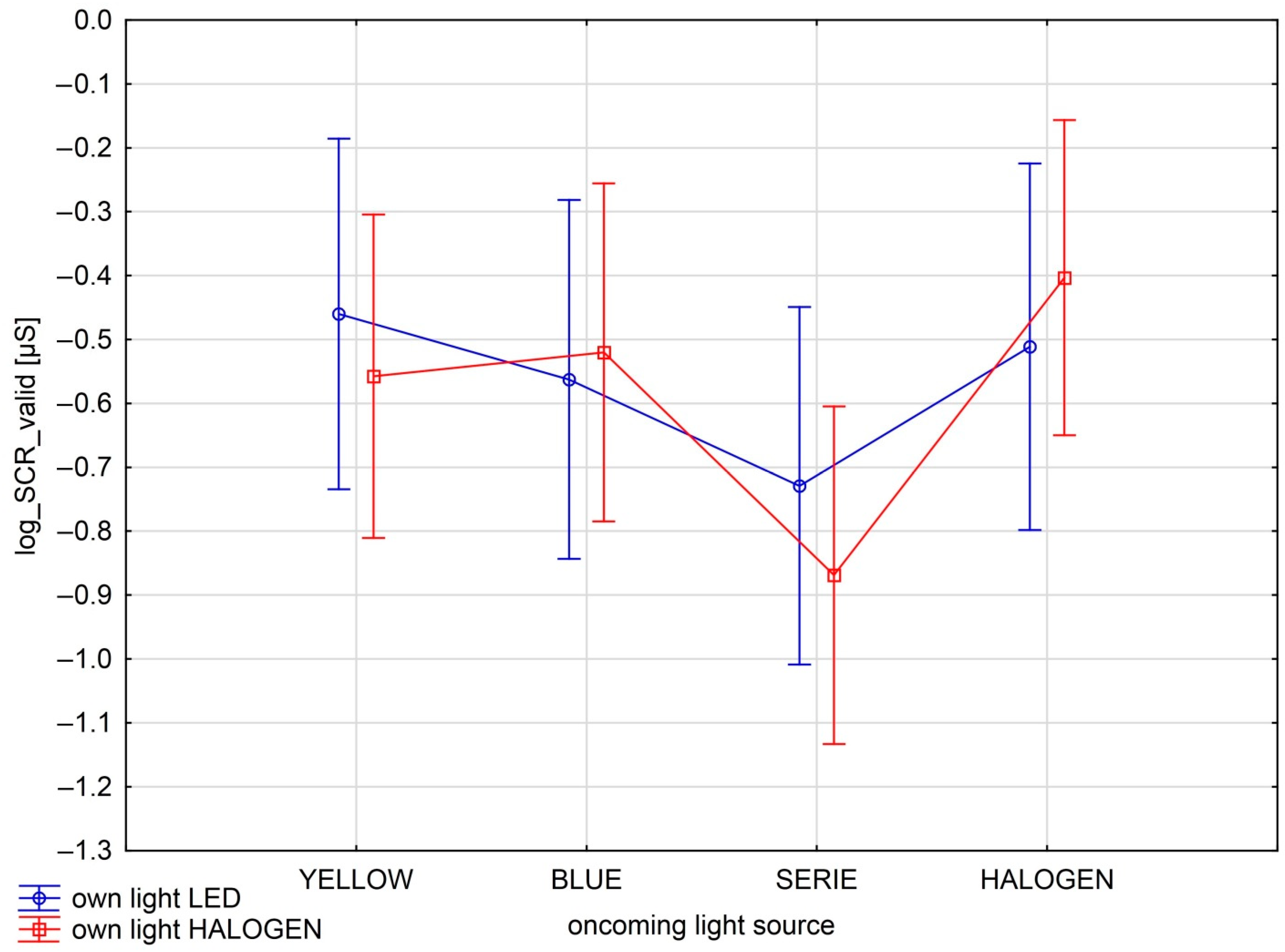 Applsci 12 03847 g004