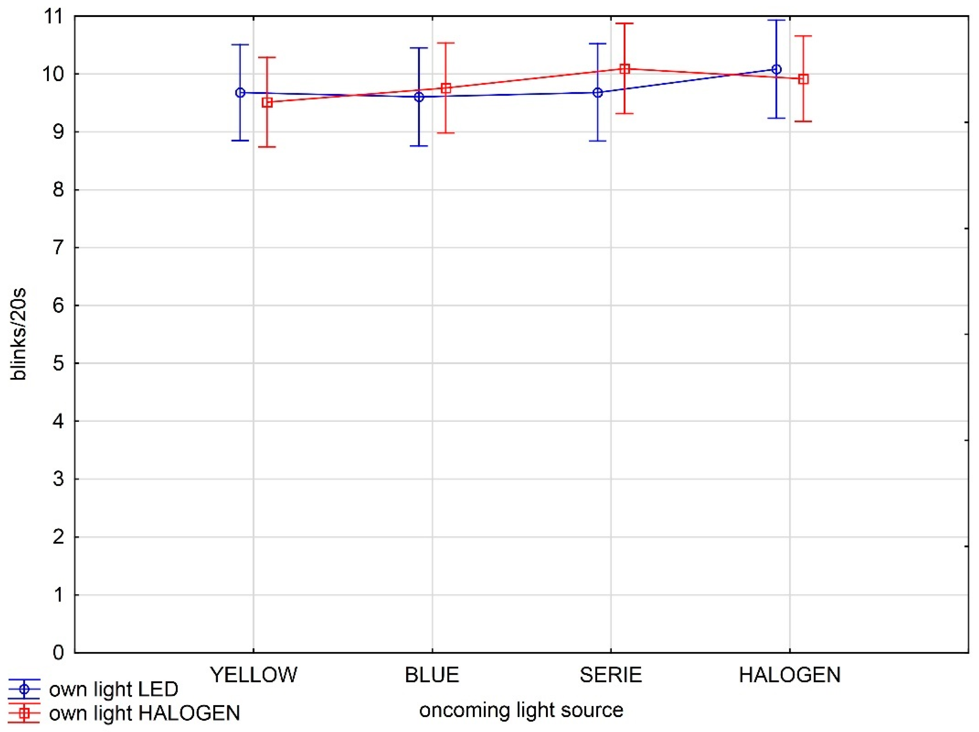 Applsci 12 03847 g005