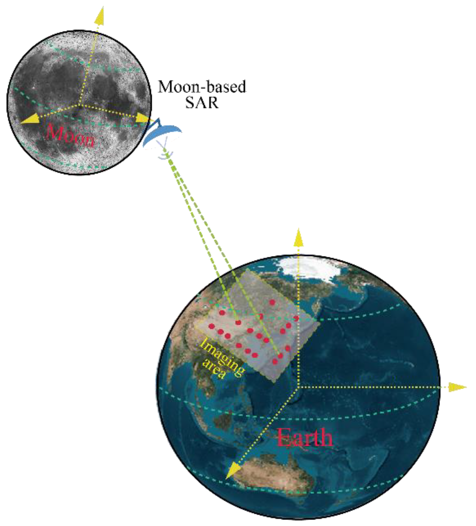 Applsci 12 03850 g001