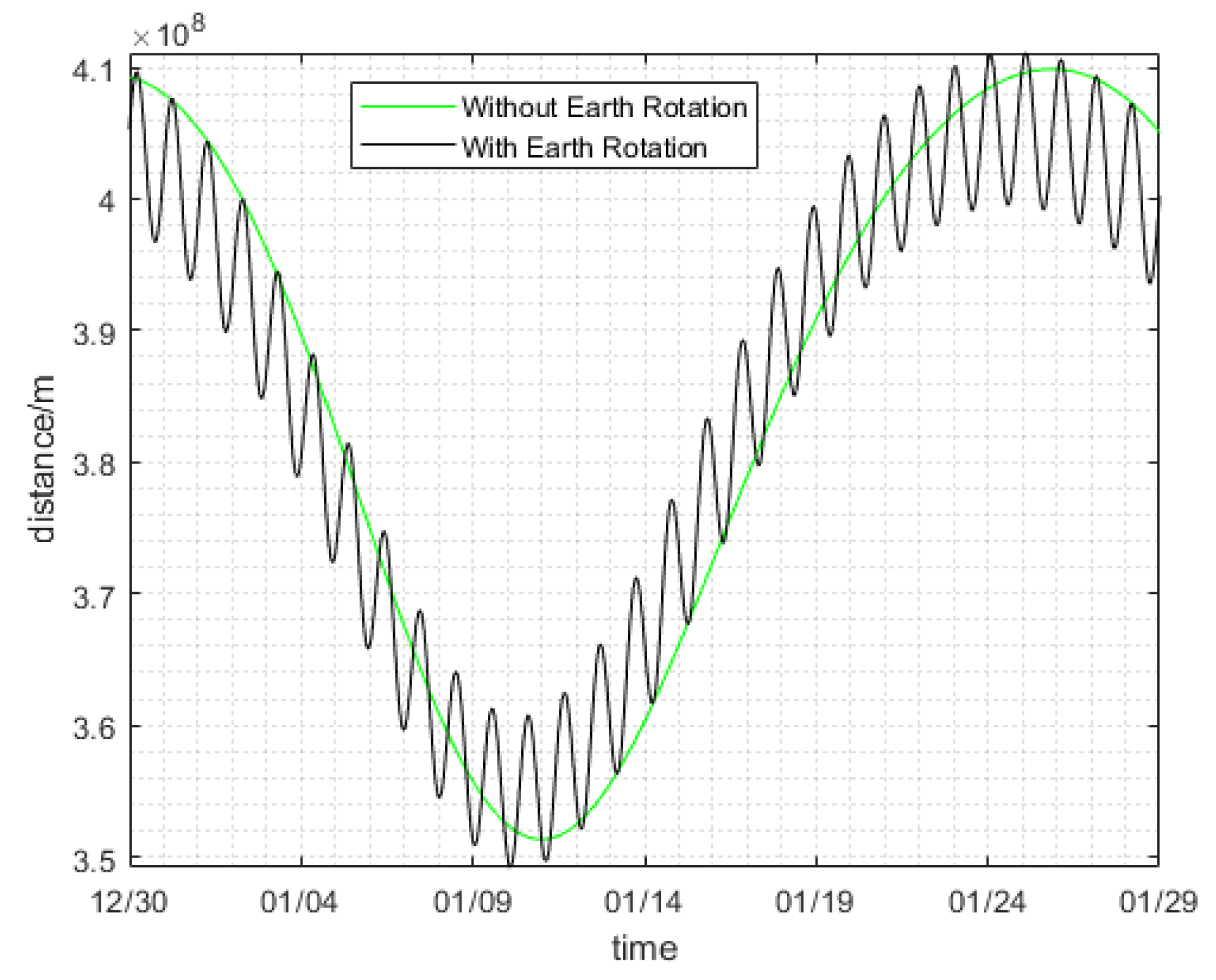 Applsci 12 03850 g004