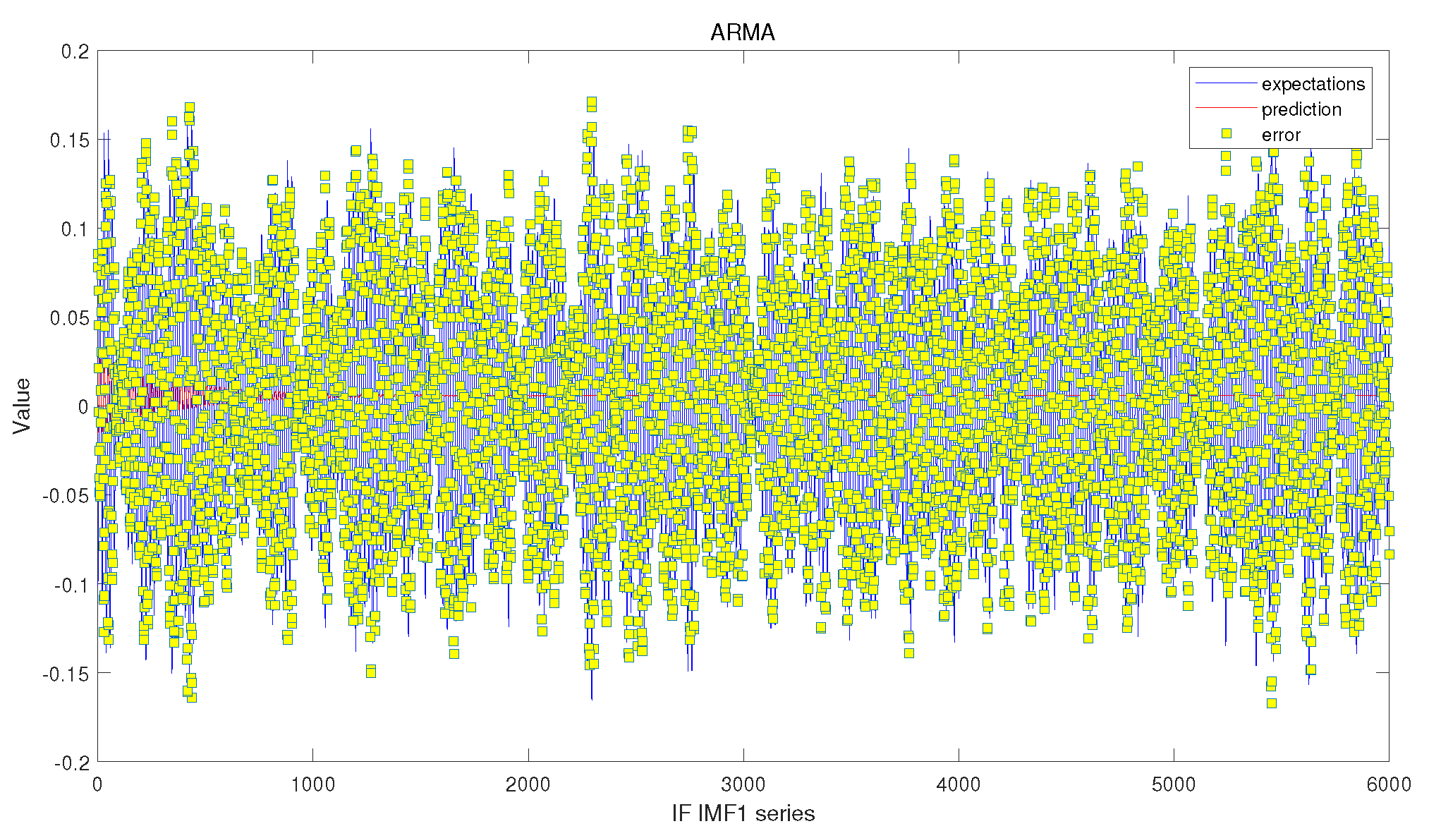 Applsci 12 03854 g004