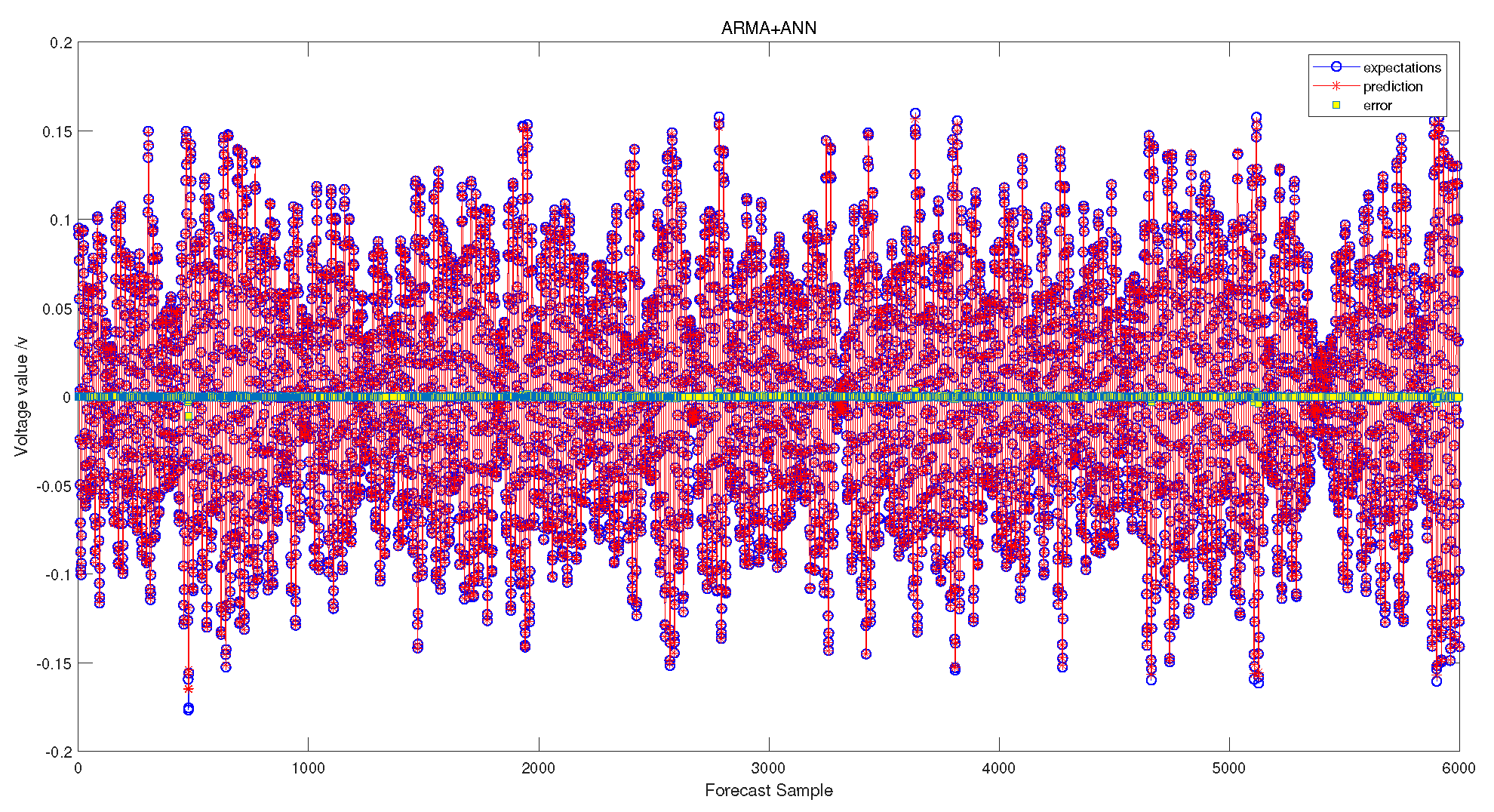 Applsci 12 03854 g006