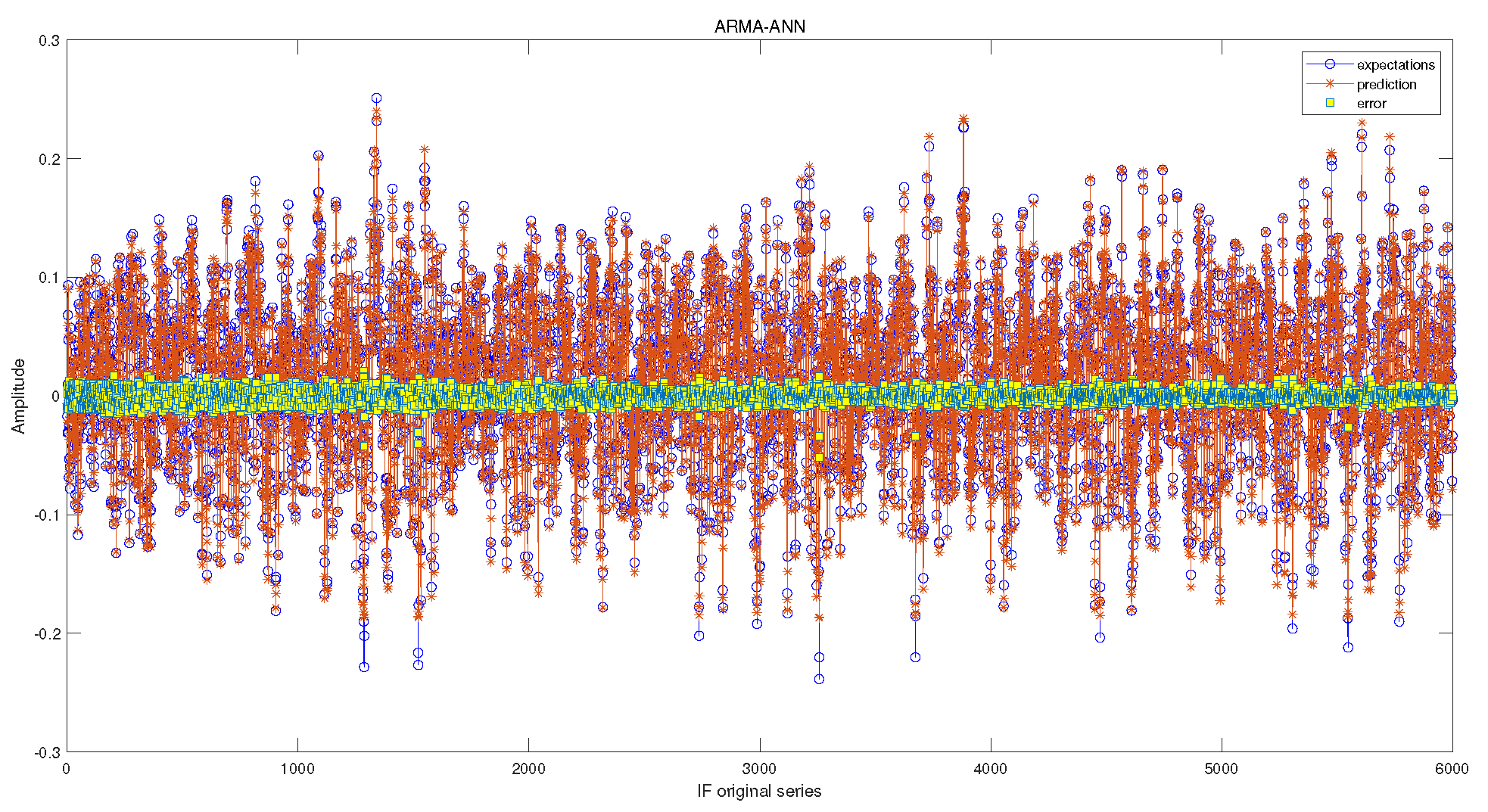 Applsci 12 03854 g010