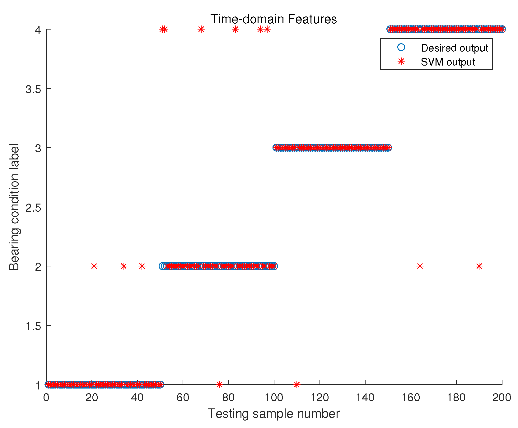 Applsci 12 03854 g012